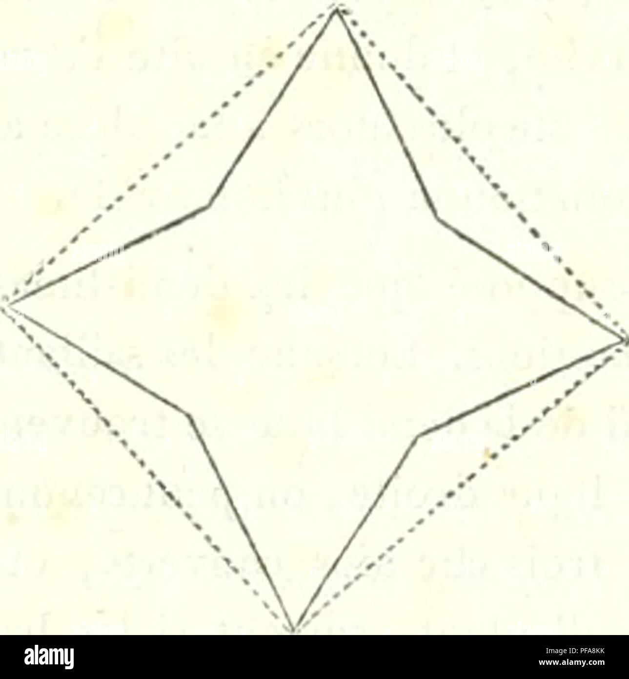 . Wörterbuch des sciences mathÃ©matiques pures et appliquÃ©es. Mathematik, Wissenschaft. La Redoute. C'est le plus einfache des ouvrages Fer-mÃ©s. Elle affecte ordinairement La forme d'un Carré j cependant Elle est quelquefois polygonale. Comme elle n'a point d'Winkel rentrants, elle n'a que les Feux di-Rects, et par consÃ©quent ne peut Dekor fondre Sohn fossÃ ©. De plus, Devant chaque Saillant se trouve un secteur privé de Feux, Dekor jiar terminÃ © le prolongement des Deux fa-ces. Dans les ouvrages formÃ© s, la capacitÃ© intÃ©rieure doit Ãªtre contenir facilement assez Grande pour ce qui est nÃ©tout c Stockfoto