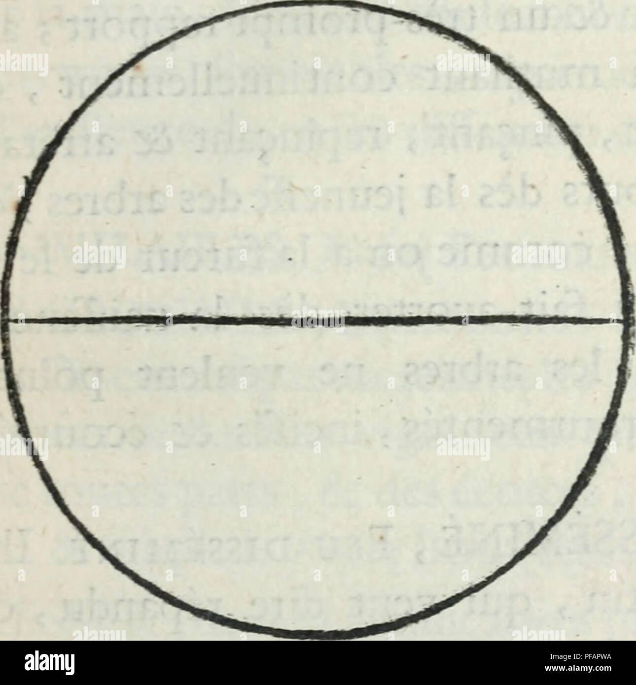 . Wörterbuch pour la thÃ©orie et la pratique du jardinage, et de l'agriculture, par Principes, et Dekor montrÃ©es d'Après-ski la Körperbau des Vöv © getaux. Im Garten arbeiten. D i^? Bre ft' uitier qui n'ait deux Pouces de Gros^ ou de diamÃ¨Tre. Comme donc le diamÃ¨tre eft le Tiers de la circonfÃ © Zteilnehmer, un arbre de deux Pouces de Gros, ou de diamÃ¨Tre, aura fÃ® x Pouces de Tour, ou de circonfÃ © Zteilnehmer&gt; ainfÃ® qu il efl: ici reprÃ©fente. Faifant DiamÃ¨tre le Tiers de la circonfÃ © Zteilnehmer.. Richtung primordiale-des-Arbres. LÃ hiot de diredion Vient du Latein, &Amp;: fÃ® gnifiÃ ¨ Regierung. Les Arbres ont, - Ain Stockfoto
