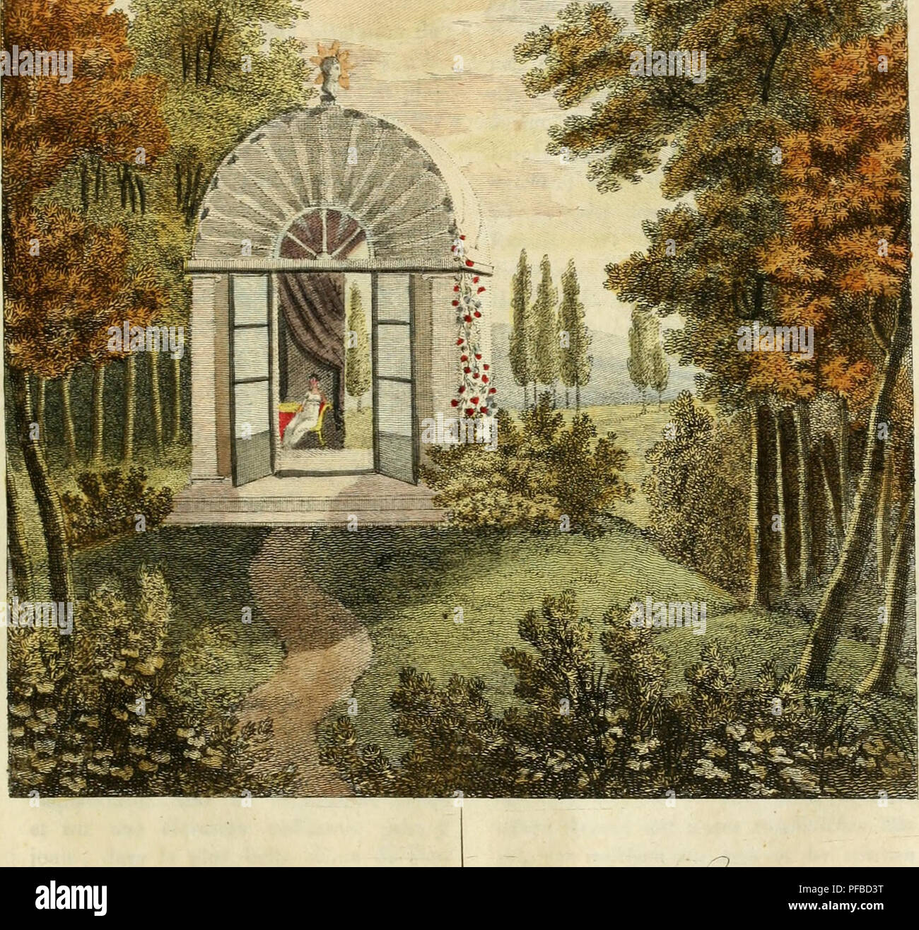 . Beschreibung des principaux parcs et jardins de l'Europe: avec Les remarques sur le jardinage et les Plantagen: enrichi ouvrage d'estampes = Bildliche und beschreibende Darstellung der vorzüglichsten Natur und Kunstgärten in Europa: mit Bemerkungen über Gartenkunst und Anpflanzungen: aus dem Französischen. Gärten und Parks. /^""""""""""""     . "":^^^' V1^3 i^â^fe&gt; * V ' m i''^^^^" 1FE 1 1 Il. V'/vyrf ein //'/?. z^^/zW"/2!//C^//%^&amp; C/^/?^w^^^^^^^7 Wû?l^^. Bitte beachten Sie, dass diese Bilder aus gescannten pa extrahiert werden Stockfoto