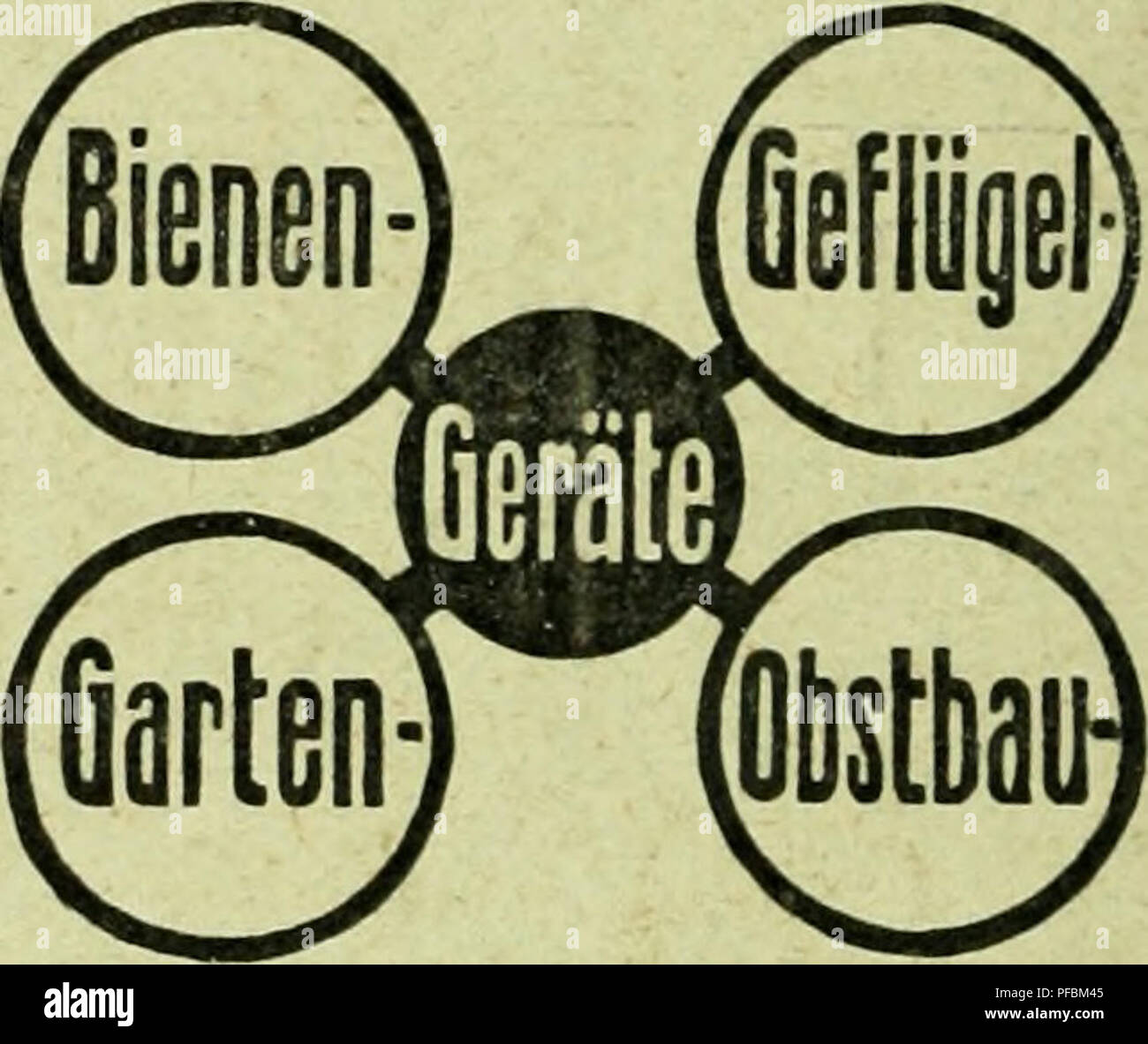 . Der ornithologische Beobachter. Vögel, Vögel. Preisliste gratis uad franlce J. M. Schobinger-Huber Emmenbrücke b. Zoologisches luzero PräparatorlMtti William Rosselet, Präparator, Renan, (Bern. Jura) J 1 US $ (opfcn von Uogeln, $ AUD (tlcrcn, Reptilien und Jiscben Jfnfcrtigcn von Decken aus^ ierfellen. • Skeiletieren" "• Bestimmen und Ordnen von Sammlungen""""""""^^ =========^= künstlerische Arbeit. - Massige Preise. ^1 =:=^^^ Diplôme I. Klasse Präparator verschiedener großer Museen.. Bitte beachten Sie, dass diese Bilder aus gescannten Seite Bilder, die digital für reada gesteigert wurden extrahiert werden Stockfoto