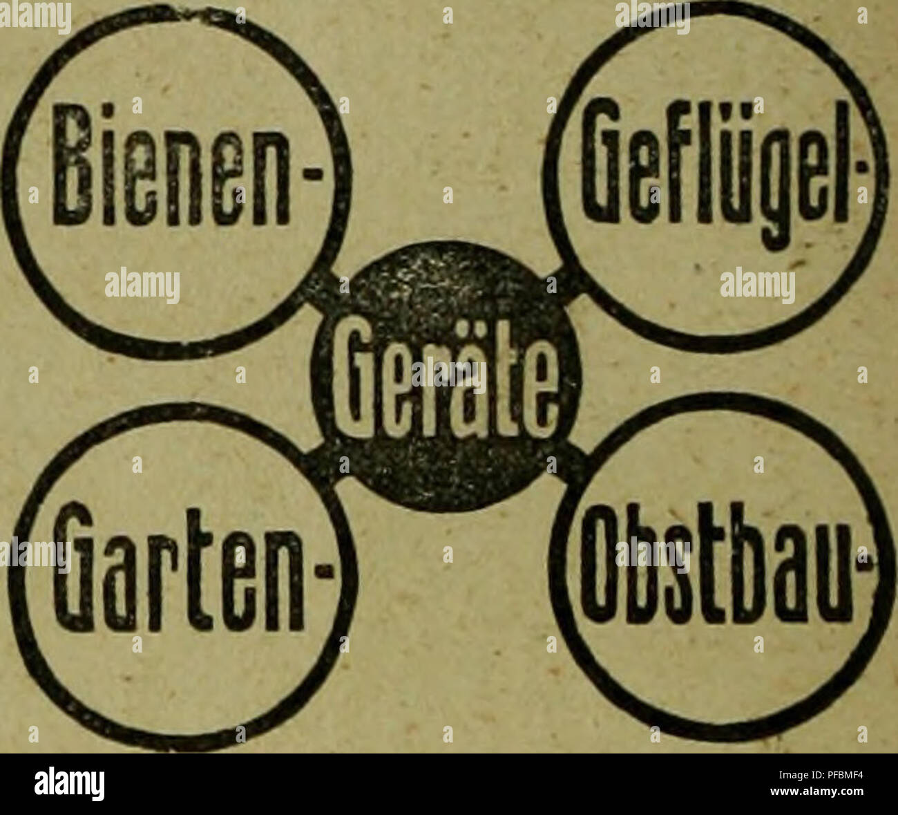 . Der ornithologische Beobachter. Vögel Vögel. nistboblcn kaufen Sie am billigsten beim Yogelschatzbüreau Lenzbarg. - Verlangen Sie Gratisprospekt.. Preisliste gratis und franko J, M. Schobinger-Huber Emmenbrucke b. Luzero Orgel f. d. palaearktische Faunengebiet. Herausgegeben von V. Ritter von Tschusi zu Schmidhoffen, Hai Lein (Salz-Burg), Lex. 8, 6 Hefte jährlich. Preis Mk. 10 direkt, im Buchhandel Mk. 12. Alle Zusendungen an den Herausgeber. Das Journal begann heuer-22. Jahrgang. Aeltere Jahrgänge Mk. 6., der 1. kann nur bei Abgabe der ganzen Reihe abgegeben werden. y Ratten und Mäu Stockfoto