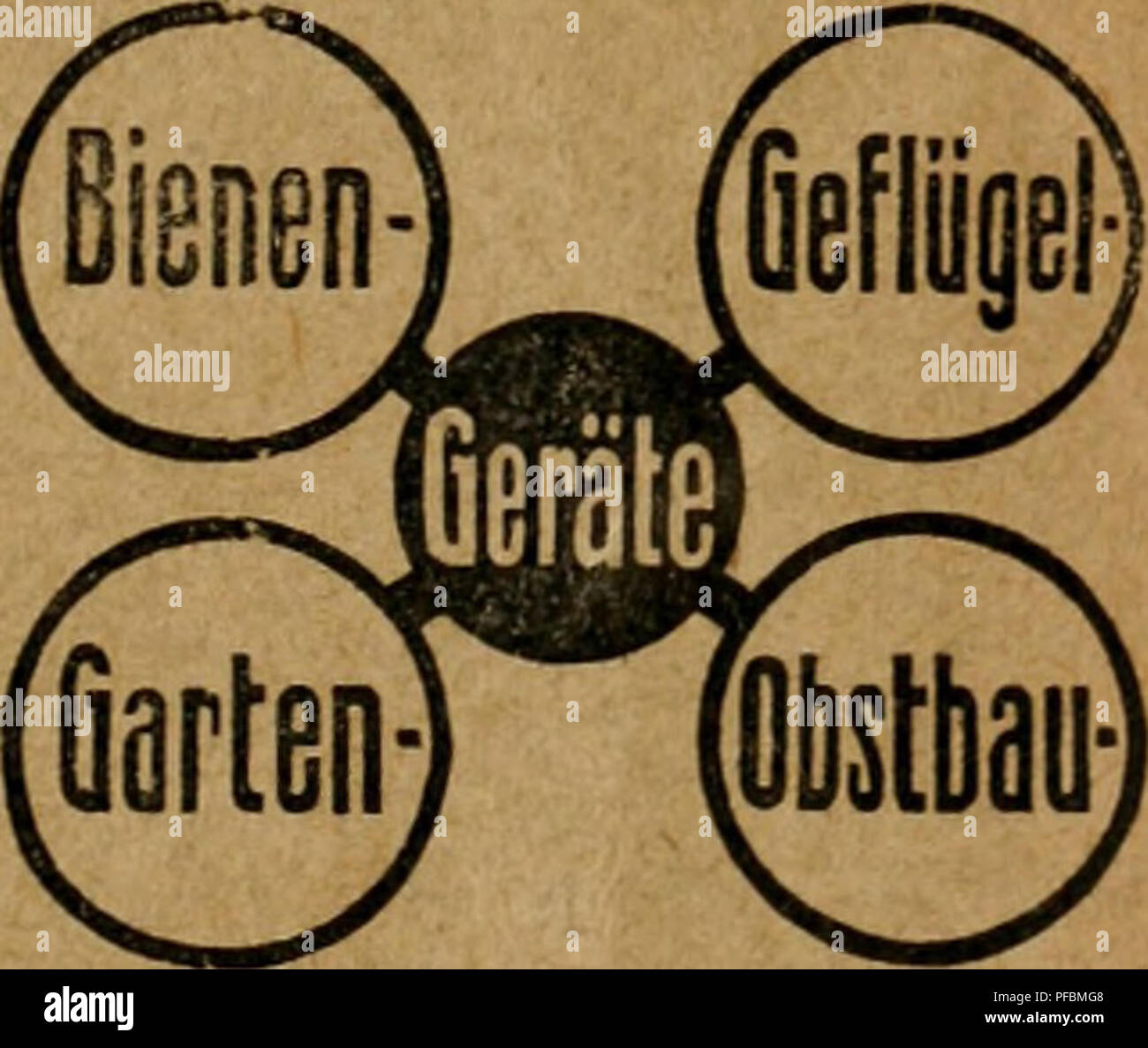 . Der ornithologische Beobachter. Vögel, Vögel. ZOOLOGISCHES EE^ ARÄTORIUM nAAKAun Histböblen kaufen Sie am billigsten beim YogelschützbDreaa Lenzbnrg. - Verlangen Sie Gratisprospekt.. Preisliste gratis und franko J. M. Schobinger^ Huber Emmenbrucke b. Luzero der Orgel f. d. palaearktische Faunengebiet. Herau-sgegeben von V. Ritter v. auf Tscliusi zu Schmidhoffen, Hallein (Salz-Burg), Lex. 8, 6 Hefte jährlich. Preis Mk. 10 direkt, im Buchhandel Mk. 12. Alle Zusendungen an den Herausgeber. Das Journal begann heuer-22. Jahrgang. Aeltere Jahrgänge Mk. 6., der 1. kann nur Ijei Abgabe der ganzen Stockfoto