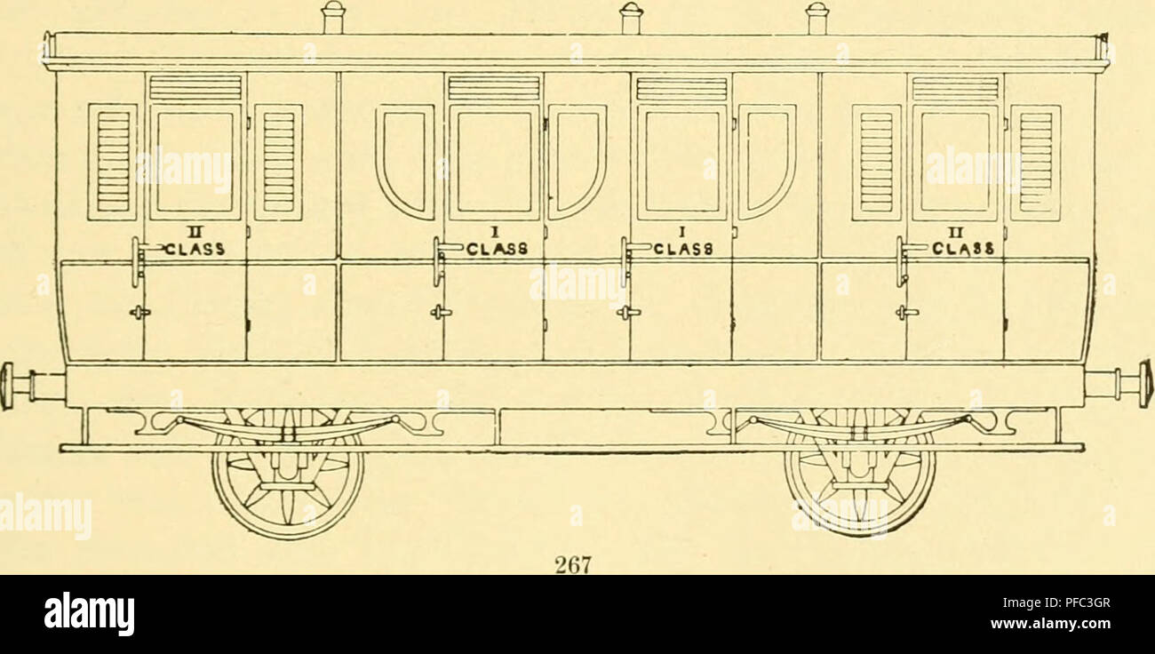 . Der Mensch, Sein Ursprung und seine Entwicklung, in gemeinverständlicher Darstellung. Menschen; Evolution. 266. Abb.:. 264 - 267. Die Entwicklung der Postkutsche zum Eisenbahnwagen. Abb. 264. Englisclier Eisenbahnwagen von 1825 (der älteste für Personenverkehr). Abb. 265. Öster- reichischer Eisenbahnwagen von 1840. Abb. 266, 267. Zwei der ältesten und schwedische Staatsbahn bestellten Eisenbahnwagen, die in Deutschland kurz nach der Mitte der 1850er Jahre gebaut; 266 Wagen erster Klasse; 267 Wagen erster und zweiter Klasse (/ montelius). der Weise nach, daß man eine Schildwache aufstellt Stockfoto