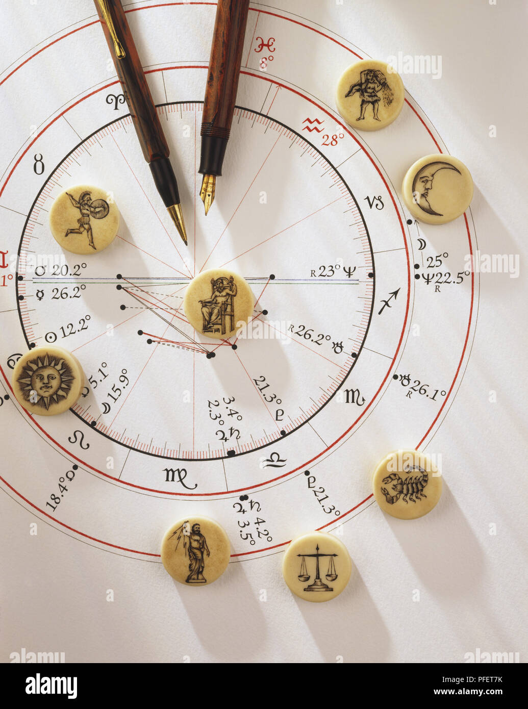 Eine astrologische Horoskop mit Elfenbein Discs, die Zeichen des Tierkreises und zwei Stifte Stockfoto