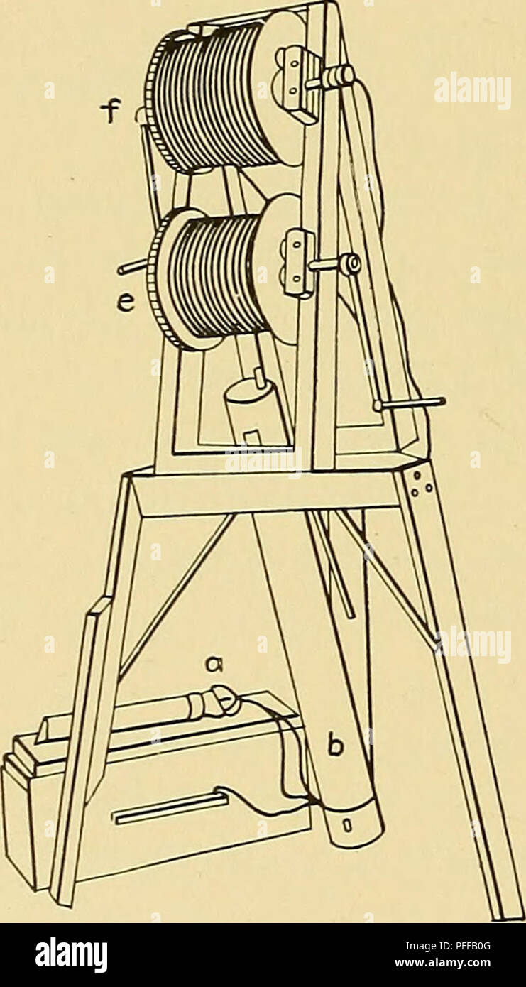 Kamera 1907 Stockfotos Kamera 1907 Bilder Alamy