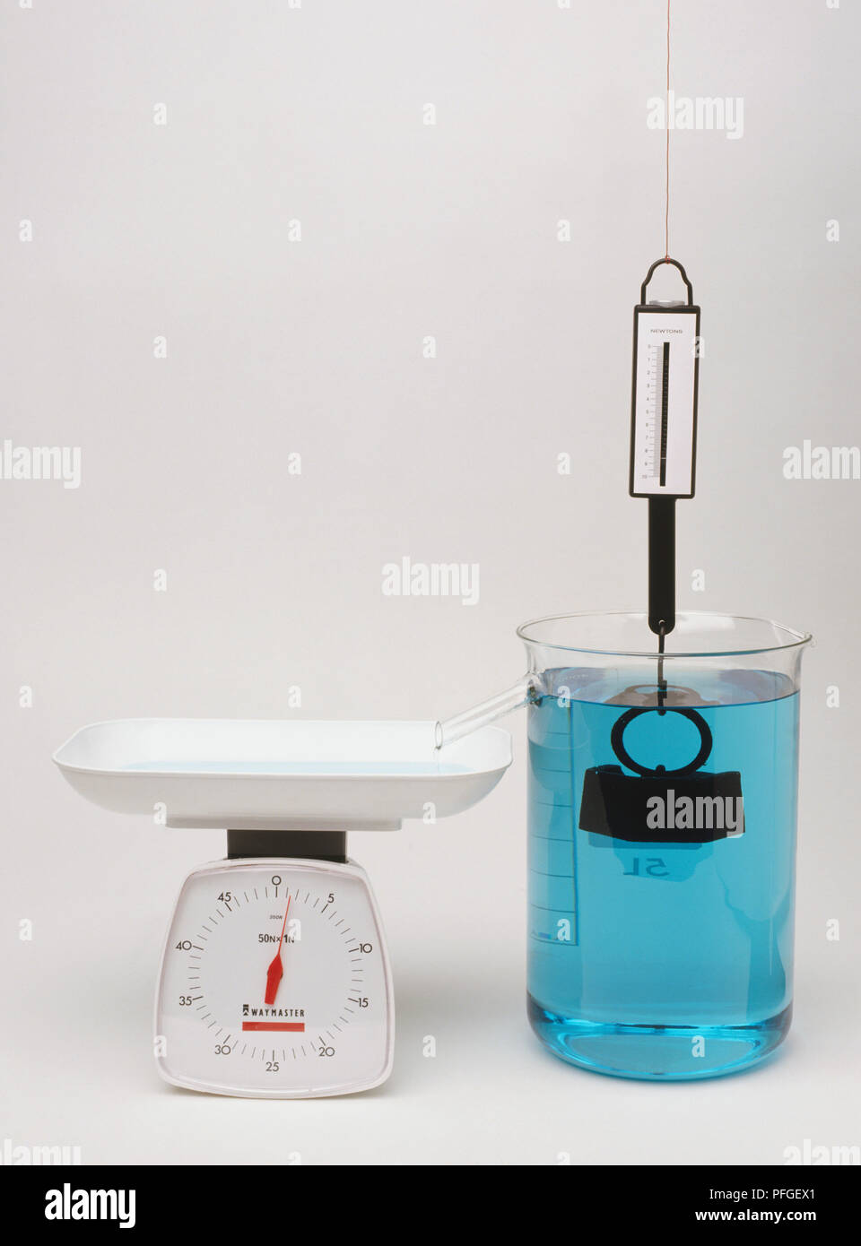 Newton meter gezogen von Gewicht in Wasser eingetaucht, mit Waage angezeigt  upthrust Stockfotografie - Alamy