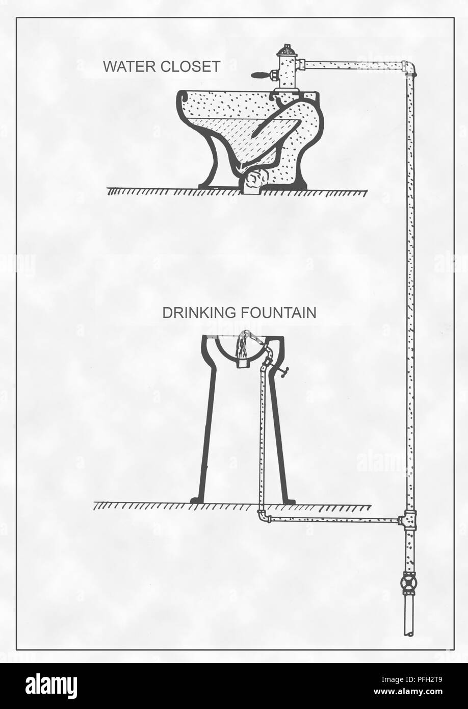 Cross-connect-Verbindung von einem Brunnen und ein Schrank mit einem flushometer Steuerventil ausgerüstet, das digital verstärkte und Diagramm, 1936 koloriert. Mit freundlicher Seuchenkontrollzentren (CDC)/Minnesota Abteilung der Gesundheit, R.N. Barr Bibliothek, Bibliothekare Melissa Rethlefsen und Marie Jones. () Stockfoto