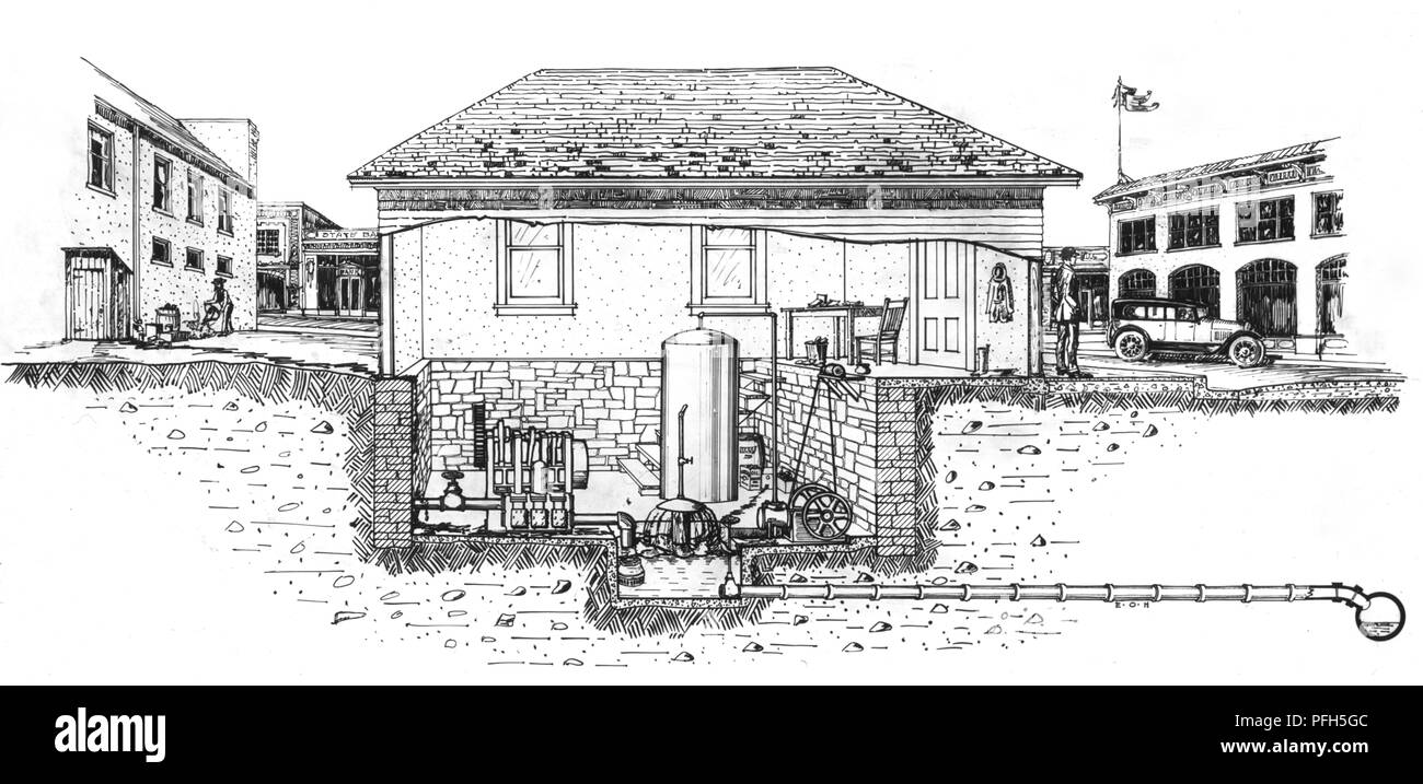 Unsachgemäß entfernt und kommunalen Brunnen gebaut, digital verbesserte Zeichnung, 1922. Mit freundlicher Seuchenkontrollzentren (CDC)/Minnesota Abteilung der Gesundheit, R.N. Barr Bibliothek, Bibliothekare Melissa Rethlefsen und Marie Jones. () Stockfoto
