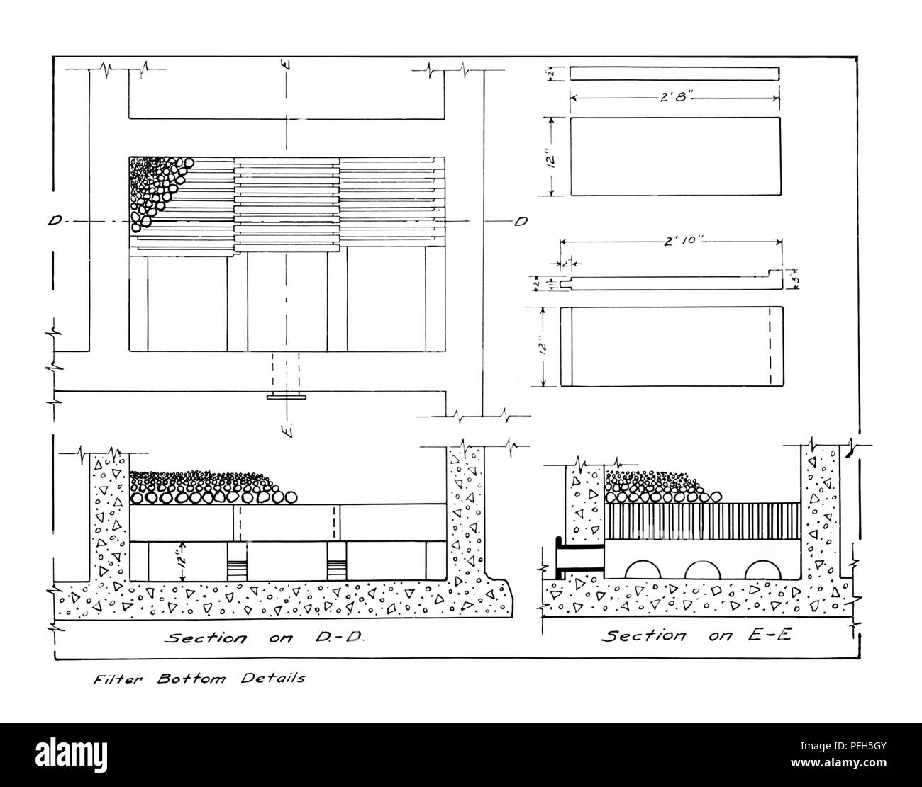 Plan für ein kleiner kommunaler Minnesotan wasser Filteranlage, digital verbesserte und eingefärbte Schaltplan, 1922. Mit freundlicher Seuchenkontrollzentren (CDC)/Minnesota Abteilung der Gesundheit, R.N. Barr Bibliothek, Bibliothekare Melissa Rethlefsen und Marie Jones. () Stockfoto