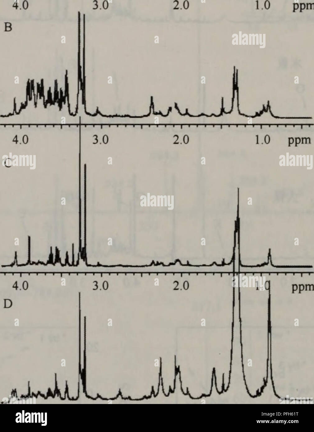 . Dai Xie zu Xue fang fa Yu Ying Yong. Botanik. 10 Seiten pro Minute. 4,0 3,0 1,0 ppm gibt es 16-5 å® ç © È¾èå éªå ¨¤ ç®ç "ç" ç'H MAS NMRè° ± gibt [9] A. å® éªå®¤å¤§é¼ ï¼B. Ae²ae" © éé¼ ï¼C. å° é¼ ï¼D. ae ¨ ãä é¼ "å® éªå®¤å¤§é¼ ç' ¯ ae ç±" ï¼éçé¼ Ä½å Çae²¹ä'é'é¯å" auf éå¢ é" 16. 2. 2 ç¯å¢ ä'-aeaeºae ± ¡ ¯ ¹Èae aeç © å¤å¨ç © çae ¯ ae § Ä½ç ¨ ç ç©¶ é ¤ ¤ Ï¼ç ééå±Å¯å¢ ae±¡aeç © è¿ å ae¬Å¤ ç§ © aeaeºååç åè DDTãå Ï¼å ¦ ¯ ¤ ¯ ¯ èè ae °ç¯ãå ¤ È³ç" ãäºIliè ± ¯ ãèè Ä¹ç ¨ ãé" è ¯ Äºç²é 'é ç±"ç - ãéç ¨ ä" £ è°¢ç" å-¦ ¯ ¯ Ae¹ae³å ¹ç å¢ ä'-aeaeºae±¡aeç © çae ¯ ae § Ä½ç ¨ ç ç©¶ å · ²Éae aeä'ºç'¯å¢ç§ å-¦ É¢ åçç - Ç¹é® é¢ Ä¹ä'ã ä" ¥ å¤ ç¯È³ç" ååç © Ï¼polycyclic aromatische Kohlenwasserstoffe, PAK) ä'ºä¾ãPAHae ¯ ¤ aeç ± ä'ä'ªaeä' ¤ ä'ªä" ¥ ä'è¯ç¯ä" ¥ çº¿ç¶ ãè § ç¶ aeç°ç¶ aeåçä'-ae §§ ç¢ ³å aeéaeae ¤ ååç © [11] Ï¼ä" è Stockfoto