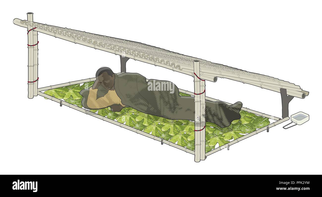 Digital composite Abbildung des Menschen liegen im Schlafsack auf dem Bett der Blätter unter Bambus lean-zu Stockfoto