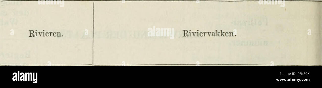 . Verslagen en mededeelingen. (150) Bijlage N". 3. Tabelle DER NORMALE. Boven-Rijn, Waal, Merwede De Oude Maas. Van Lobitli tot Pannerden // Pannerden tot Zalt-Bommel // Zalt Bommel tot Lcevestein verwijdende op" Loevestein tot den bovenmond der Nieuwe Merwede Van daar tot I") ordreclit aan Höhle bovenmond van het Mallegat. •." Van daar geresreld verwijdende tot den uitloop in het Scheur, op Nieuwe Merwede, Neder-Rijn Lek en Nieuwe Alaas. Van Pannerden tot den IJsselmond.... //Den IJsselmond tot Wijk bij Duurstede. // Daar verwijdende tot de Grens van Zuid-Holland; op Van sterben gre Stockfoto