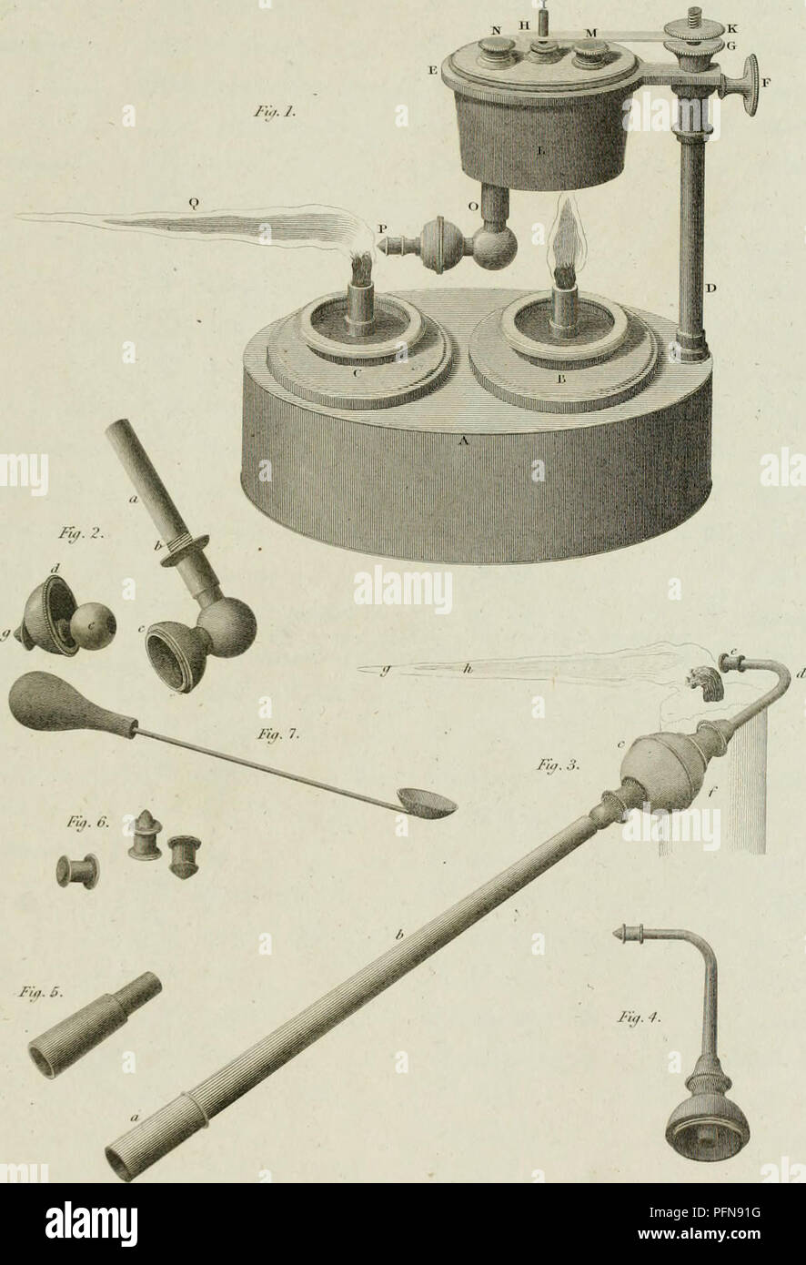 . Die cyclopedia; oder, Universal Wörterbuch der Künste, der Wissenschaften und der Literatur. Platten. Lexika und Wörterbücher. CHEMI.^ TMY. Blasrohr. Platte Al.. rii/, l, itlir, l, 1, Llie, 1,1, /, rr, l., iHii 1,1, l.", II I, II III / / âr., l/", â â". Ich'ri,,,---. .,//SrâÂ" n. r/rriiâ, rtrr hVw,/., âi,/ân.. Bitte beachten Sie, dass diese Bilder sind von der gescannten Seite Bilder, die digital für die Lesbarkeit verbessert haben mögen - Färbung und Aussehen dieser Abbildungen können nicht perfekt dem Original ähneln. extrahiert. Rees, Abraham, 1743-1825. London, Longman, Hurst, Rees, Orme &Amp; Braun Stockfoto