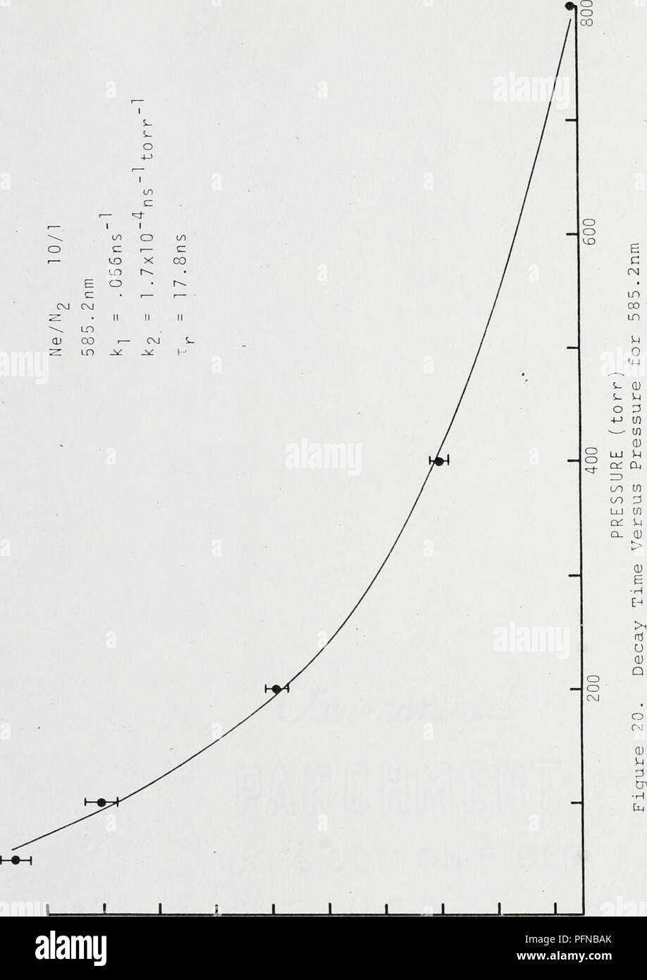 Bucherblattnummer62 Stockfotos Und Bilder Kaufen Alamy