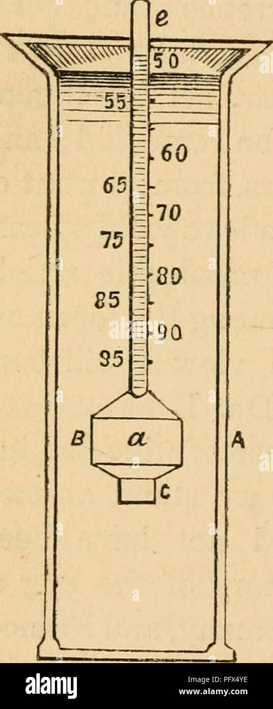 . Der Anbau der einheimischen Traube. Weinbau, Wein und Wein. 160 Herstellung OP Dr. Gall furchtlos forderte seine Gegner seine Weine von den herausragendsten Chemiker analysiert zu haben; das war wiederholt, und die Ergebnisse zeigten, dass sie enthielten nichts, aber solche Zutaten, die reinen Wein enthalten sollte; und da Männer wie von Babo, Dobereiner und andere haben offen gebilligt und empfohlen gallizing, Vorurteile gibt, bevor das Licht der wissenschaftlichen knowledire. Aber die Bestimmung der Menge an Zucker und Säuren in den enthaltenen müssen wir noch ein paar notwendige implementiert. T Stockfoto