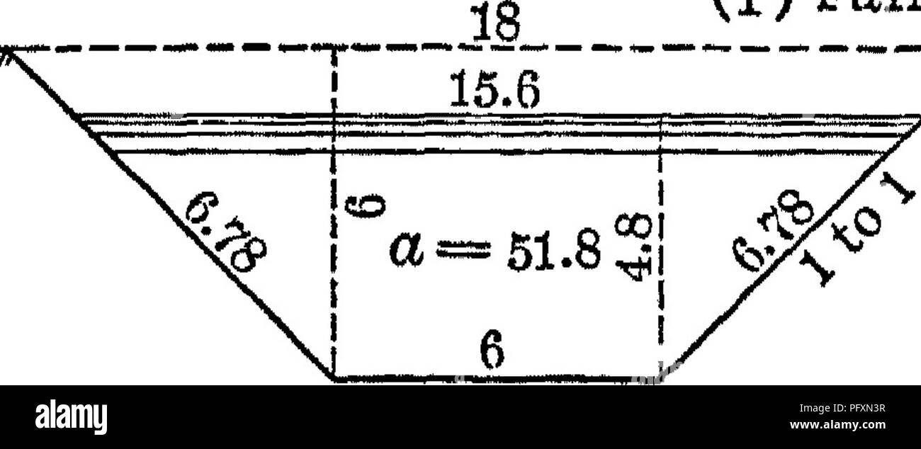 . Engineering für die Entwässerung. Ein Handbuch für die Verlegung und den Bau Abflüsse für die Verbesserung der landwirtschaftlichen Nutzflächen. Entwässerung. Öffnen Sie die Kanalisation. 163 Die folgenden Beispiele der Gräben der verschiedenen Sek- tionen und die Sätze der Herbst, mit Berechnungen für Geschwindigkeit, Entlassung und Anzahl von morgen, die Sie entwässern (Abb. 31), wird die Methode der Verwendung^ mmm zu zeigen. (1) Fallen 2 ft. pro Mi. (2) Falll. 5Fl. erlauben. Bitte beachten Sie, dass diese Bilder extrahiert werden aus der gescannten Seite Bilder, die digital haben für die Lesbarkeit verbessert - Färbung und Aussehen dieser Abbildungen können nicht Pro Stockfoto