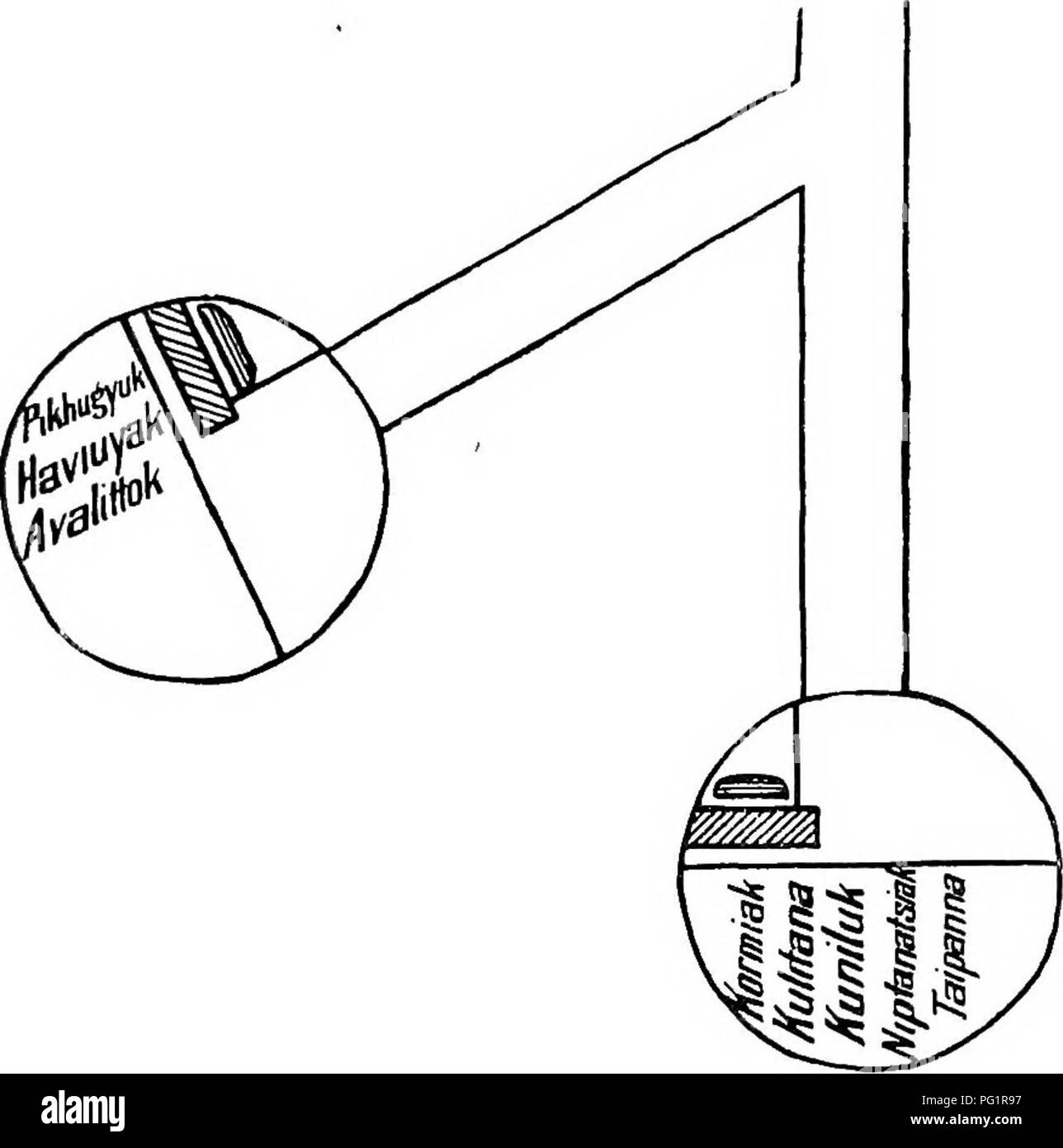 . Bericht der Kanadischen Arktis Expedition 1913-18. Wissenschaftliche Expeditionen. Wohnungen 67 Nordsee, wo der Schnee tief genug war, um ein Haus zu bauen, und die Passagen waren die Hunde der beiden famihes vom Kämpfen mit voneinander zu halten. Kanaiyok's Familie bestand, außer sich selbst, seiner Frau, deren Tochter Akulluk Kavva, und sein Vater Tupik. Mit Arnaktak waren seine Frau und ihr Sohn Kulahuk Uttle Tannaumik und zwei einzelne Männer, Brüder, nicht eng mit der Familie verbunden, und Agluak Tunnerittok genannt; in der vorherigen Regelung, welche die Eskimos nur die aufgegeben hatte Stockfoto