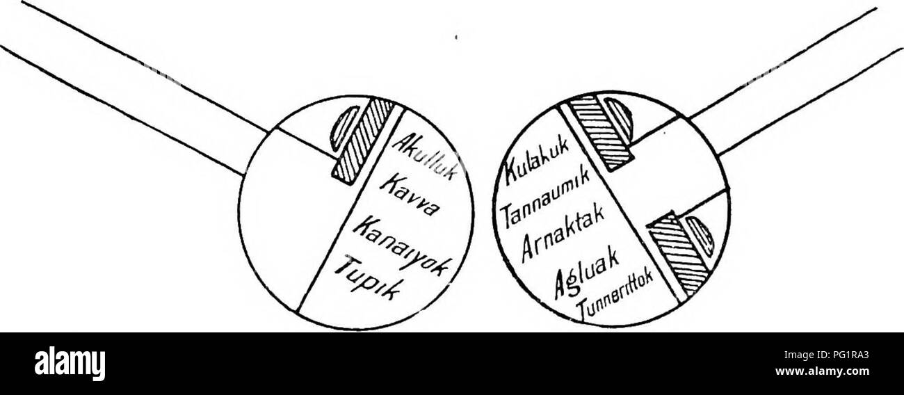 . Bericht der Kanadischen Arktis Expedition 1913-18. Wissenschaftliche Expeditionen. Abb. 14. Eine einzelne Schnee Hütte mit einem Tanz - Haus vor manchmal zwei Hütten sind fast zusammen, aber ihre Passagen öffnen sich in entgegengesetzte Richtungen. Dies ist in der Regel durch den Zustand der Schnee, und so ist, wenn seine Tiefe nicht sehr toll ist häufiger im Herbst des Jahres. Abb. 15. Zwei Häuser errichtet, Seite an Seite, aber in unterschiedliche Richtungen, Abb. 15 enthält der Plan von zwei solchen Hütten, an der Südwestküste der Insel Victoria m Dezember 1914 errichtet, die von zwei Männern, und Kanaiyok Arnaktak, für Ihre Famil Stockfoto