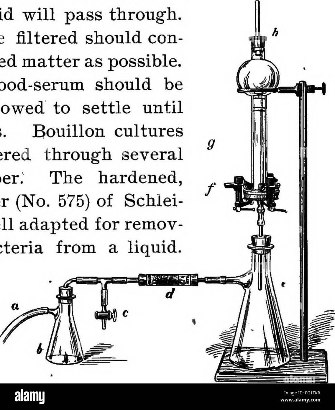 . Die Arbeit im Labor in der Bakteriologie. Die Bakteriologie. FILTRATION VON FLÜSSIGKEITEN. 469 variieren etwas in der Dicke, und damit die Durchflussmenge variabel ist. Sehr albuminous Flüssigkeiten nicht gefilterte un - weniger die Wand des Filters ist relativ dünn, oder es sei denn ex-trem hohe Druck wird eingesetzt, um die löslichen pro-Proteine zu zwingen, durch die Poren des Filters. Mit unzureichender Druck, diese bleiben auf dem Filter und nur eine wässrige Flüssigkeit durchlaufen wird. Die Flüssigkeit gefiltert werden con sollte - Tain so wenig Schwebstoffe wie möglich. Aus diesem Grund, Blut - Serum sollte eentrifugated oder Stockfoto