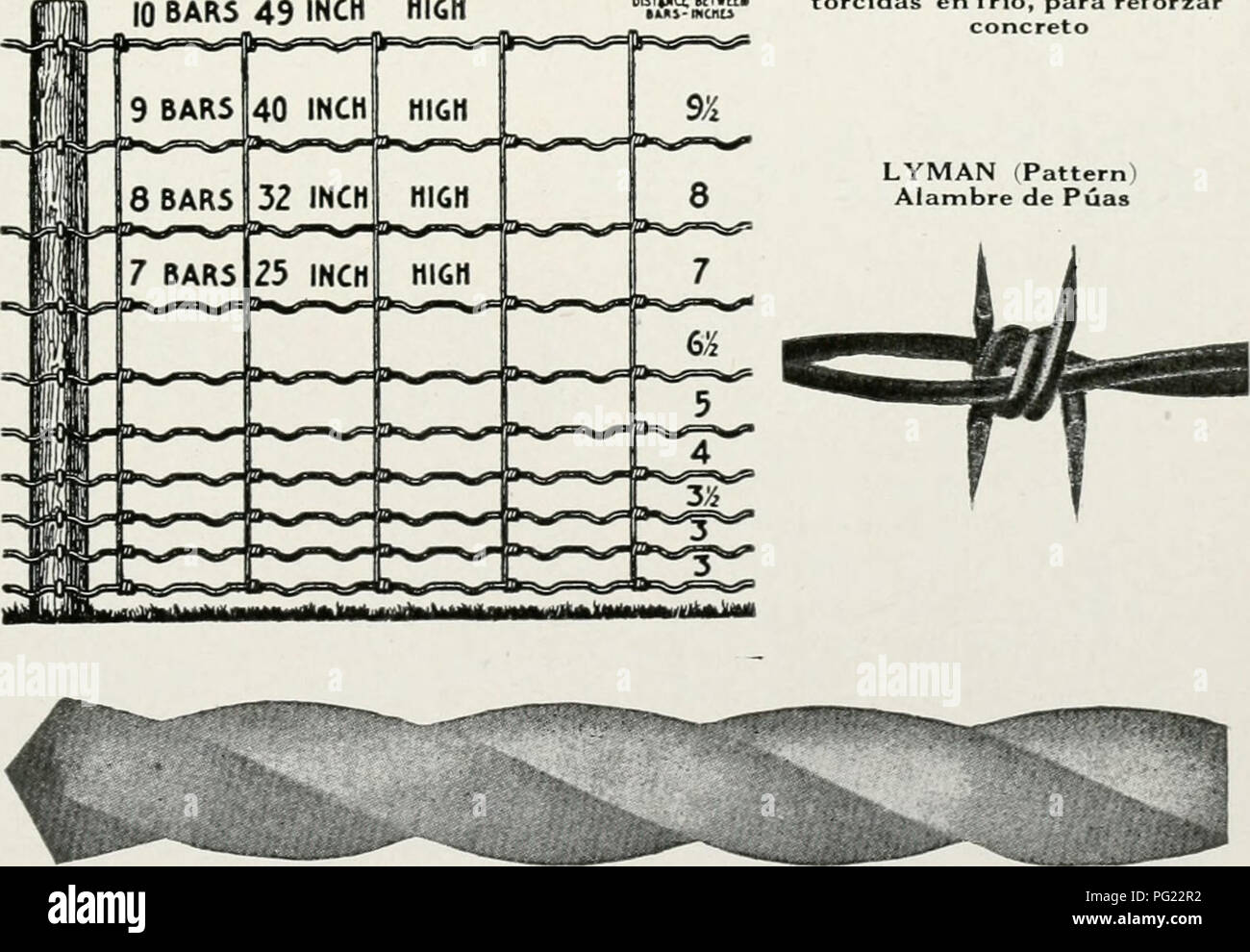 . Der Kuba zu überprüfen. Kuba -- Zeitschriften. Puntillas de Alambre de Todas clases Crampas para cerca RAILES Tijida LIGEROS Cerca De alambre "südlichen" 10 BARS 49 Zoll große Alambre liso galvanizado Alambre templado Barras de Hierro dulce para Toda clase de trabajos de herreria Barras de Acero cuadradas, Re - "iifj^ cSoI?* torcidas en Frio, para Abrir konkrete LYMAN (Pattern) Alambre de Puas. Garantizan-ios la Superior calidad de Todas nuestros Productos^ GVJLF STATES STEEL COMPANY Birmingham, Alabama. ESTADOS UXIDOS DE AMERICA Para informiert, precios, etc., Dirigirse a Nuestros agente Stockfoto