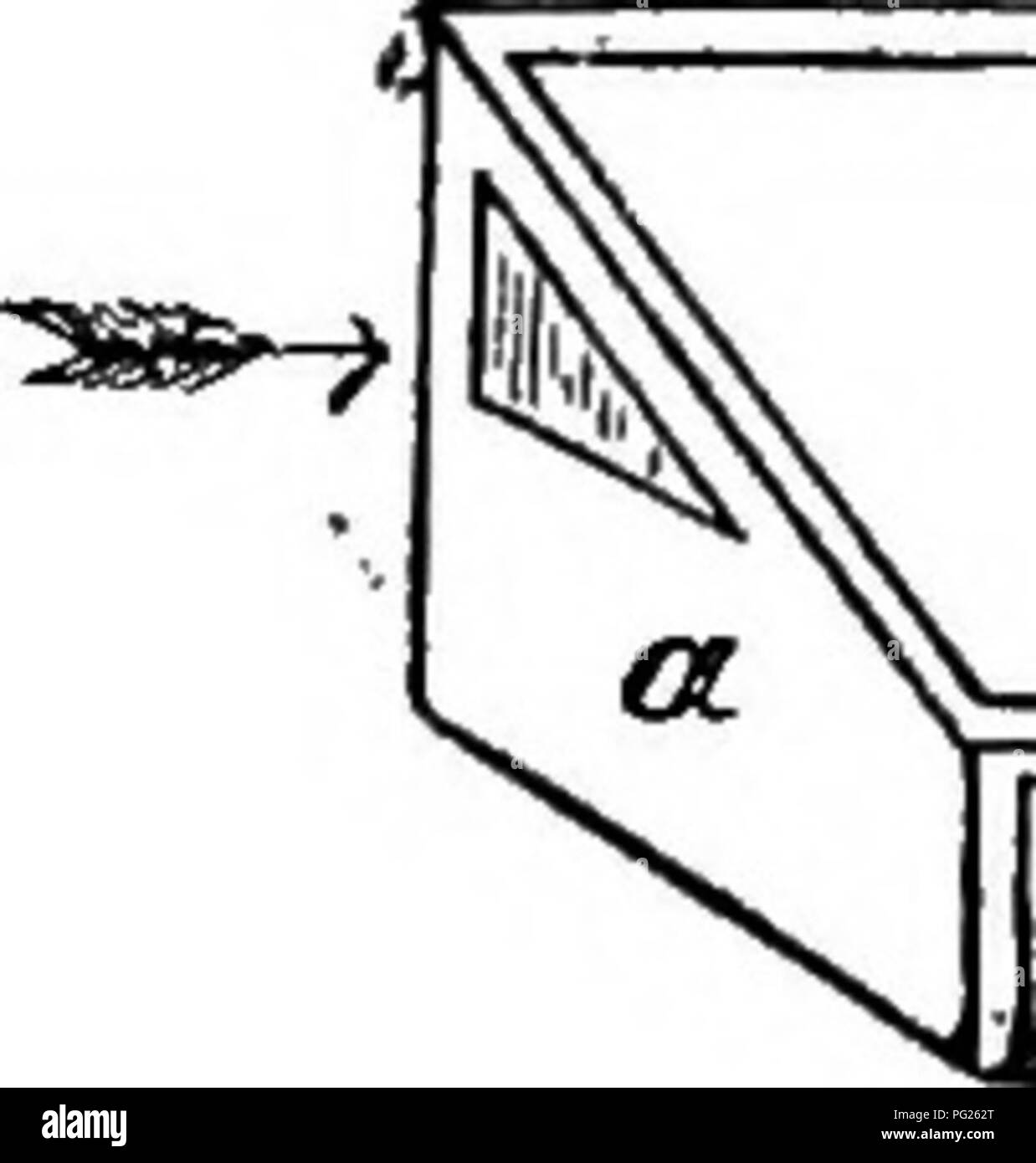 . Die Baumschule-Buch; Eine vollständige Anleitung für die Vermehrung der Pflanzen ... Gartenarbeit ; Pflanzenvermehrung. Metall. K, ist die Abdeckung der für dieses Gerät wird in Abb. 1 gezeigt. 51. Die Enden, ein a, aus Holz, mit Öffnungen, die durch Pfeile markiert sind, von 50 zu ermöglichen. Geänderte Form der Abb. 49 - Belüftung. Die vordere und die obere,^^, bestehen aus Glas. Die frame-work, i: c c, ist aus Metall. Die Abdeckung ist mit einem Scharnier auf, oder mit gehaltenen Stöpsel, 11, Abb. 50. Chauvifere' s propagieren - Backofen, einem französischen Apparate, ist in Abb. 1 gezeigt. 52. Es ist im Wesentlichen ein minia- tur Gewächshaus. Die schärpen sind bei c c gesehen, und über Stockfoto