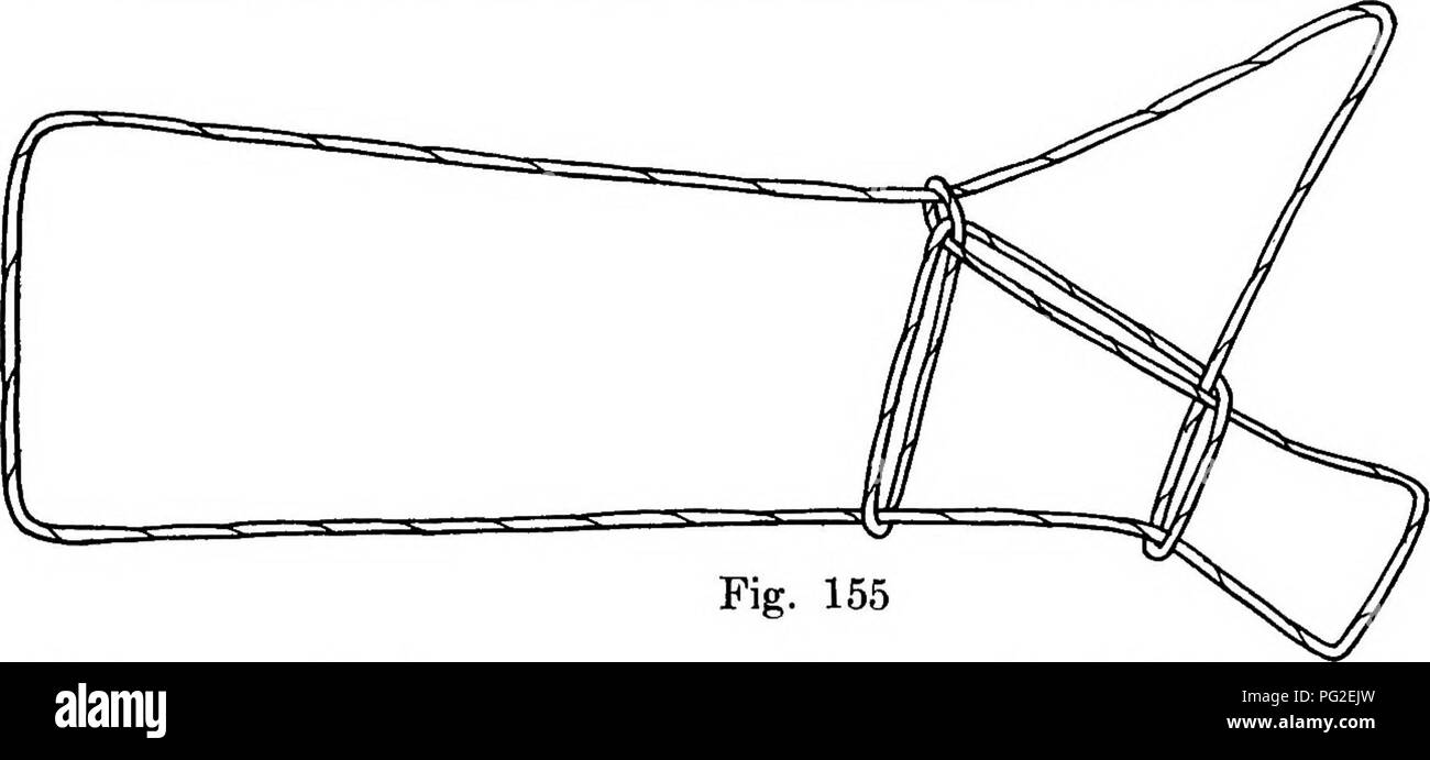 . Bericht der Kanadischen Arktis Expedition 1913-18. Wissenschaftliche Expeditionen. Eskimo String Zahlen 121B Wenn Sie jetzt von der linken Palmar string zwischen den beiden Schleifen, runde halten, und den linken Daumen und httle Fingerschlaufen fallen, haben Sie "der Fuchs" entfernt, auf der rechten Seite, mit seinem Schwanz, aber ohne seine Ohren.. Eine Schleife kreuzt den unteren querliegenden String in der Nähe der rechten Hand. Drehen Sie die Hände nach unten, dann nach außen, so dass die Handflächen nach außen zeigen. Fallenlassen der rechten Hand schleifen, legen Sie den rechten Daumen in den alten kleinen Finger Loop und der kleine Finger in der alten rig Stockfoto