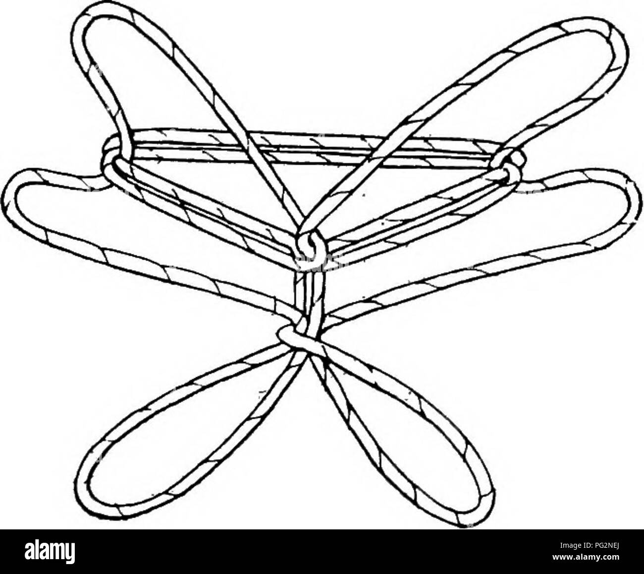 Ein Bericht über die kanadische Arktis-Expedition 1913-18, mit Eskimo-Strichfiguren, darunter eine mit dem Namen „The Post“. Die Saitenfigur hat verschiedene Bedeutungen unter verschiedenen Eskimo-Gruppen, was die kulturelle Bedeutung und Variation indigener Praktiken in der Arktis veranschaulicht. Stockfoto