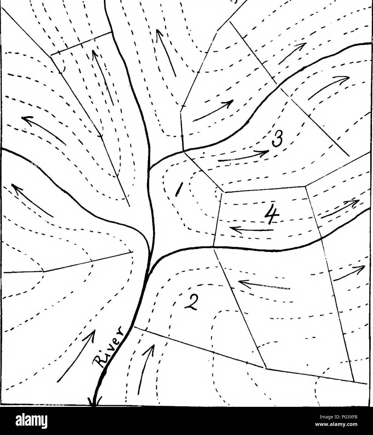 . Michigan Handbuch der Forstwirtschaft;. Wälder und Forstwirtschaft. cu'iTi. xG-si; uiEy 13. Der Vorteil von der Zerschlagung der Wald in eine große Vielzahl von unabhängigen Teilen ergibt sich aus den folgenden Fall: Waldfläche: 20.000 Hektar. Drehung: 80 Jahre, also 4 Altersklassen. Methode: Klar und Einpflanzen. Ich &Lt;ots durchschnittlich 80 Hektar.". 250 Lose. '^^^^^^^^^^^", "^ TreV eine "Auq Wvwt^ 125 Num-. Fk'. vki -; 5. Richtung Schneiden in hoher Berg Land. Die dan-gefährlich Winde kommen unten im Tal. In Los i und auch in Nr. 2 ein Sturm - Punkt ist durch die Position des Tales auf W. Seite produziert. Dies macht es auch des Stockfoto