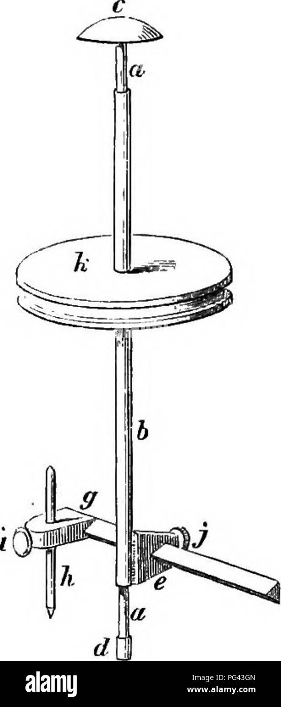 . Eine praktische Abhandlung über den Einsatz des Mikroskops, einschließlich der verschiedenen Methoden der Vorbereitung und Prüfung der tierischen, pflanzlichen und mineralischen Strukturen. Mikroskope, Mikroskopie. Auf Schneiden von Glas. 267 Kanten der Abdeckungen, ob Kreis- oder sonst nicht ausreichend gut geschnitten der Fragmente von Ihnen leicht getrennt werden können, aber wenig Stücke Glas zurückgelassen wurden, eine feine Datei rieb über die Kanten, um sie glatt, und jede Der zemente mehr fest einhalten werden. Zu diesem Zweck sollte die Abdeckung zwischen Daumen und Zeigefinger gehalten werden, und nur ein kleiner Po Stockfoto
