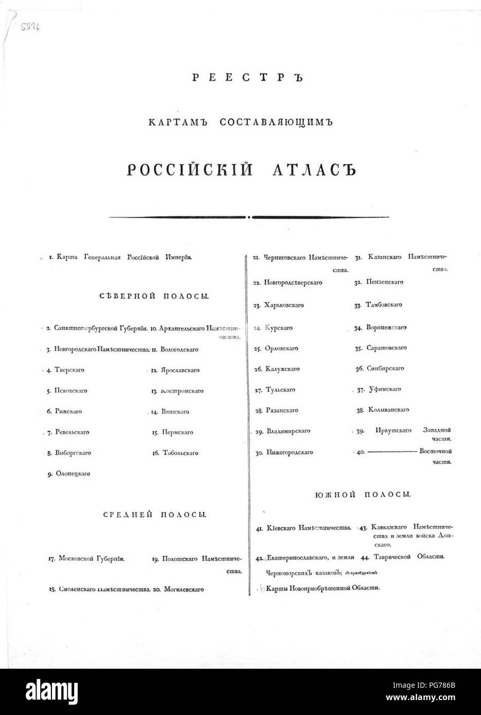 Atlas des Russischen Reiches (1792). Inhalt. Stockfoto