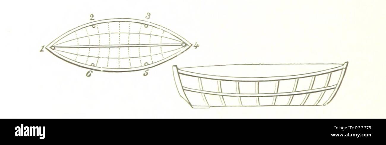 Bild von Seite 128 DES askatchewan und die Rocky Mountains. Ein Tagebuch und Erzählung von Reisen, Sport, und Abenteuer, während einer Reise durch das Hoheitsgebiet der Hudson's Bay Company im Jahre 1859 und 1860 ... Mit Karten und Piper 0014. Stockfoto