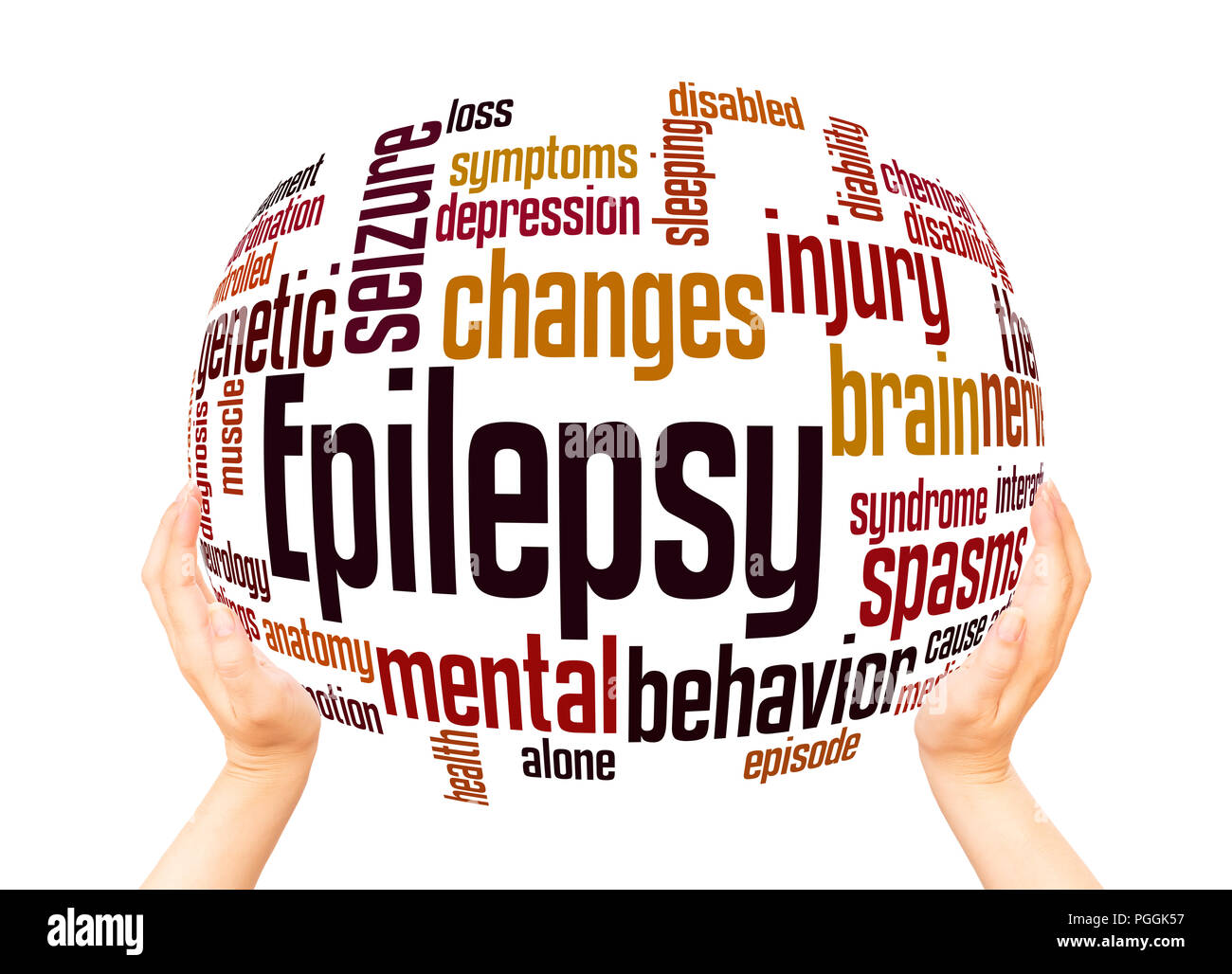 Epilepsie Wort cloud Sphäre Konzept auf weißem Hintergrund. Stockfoto