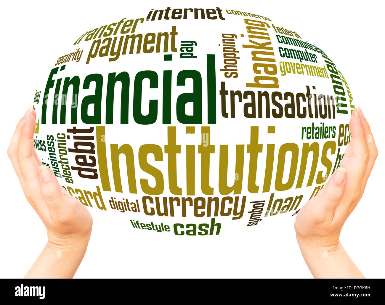 Finanzinstitute Wort Cloud Hand Kugel Konzept auf weißem Hintergrund. Stockfoto
