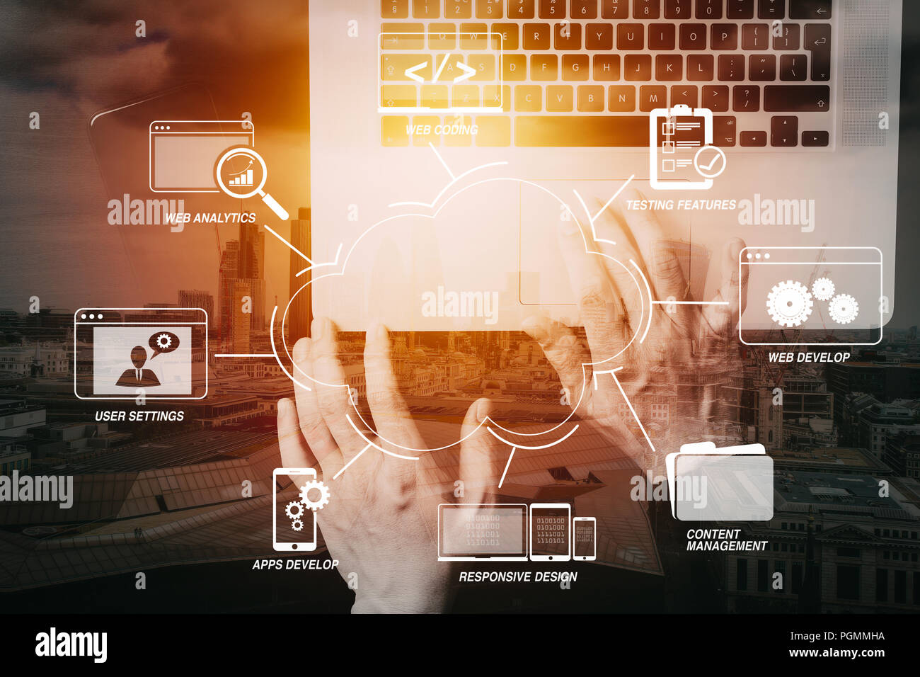 Die Entwicklung Programmierung und Coding Technologies mit Web site Design in Virtuellen Diagramm. Cyber Security Internet und Netzwerk Konzept. Geschäftsmann hand Stockfoto