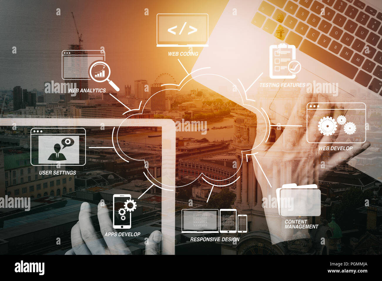 Die Entwicklung Programmierung und Coding Technologies mit Web site Design in Virtuellen Diagramm. Cyber Security Internet und Netzwerk Konzept. Geschäftsmann hand Stockfoto