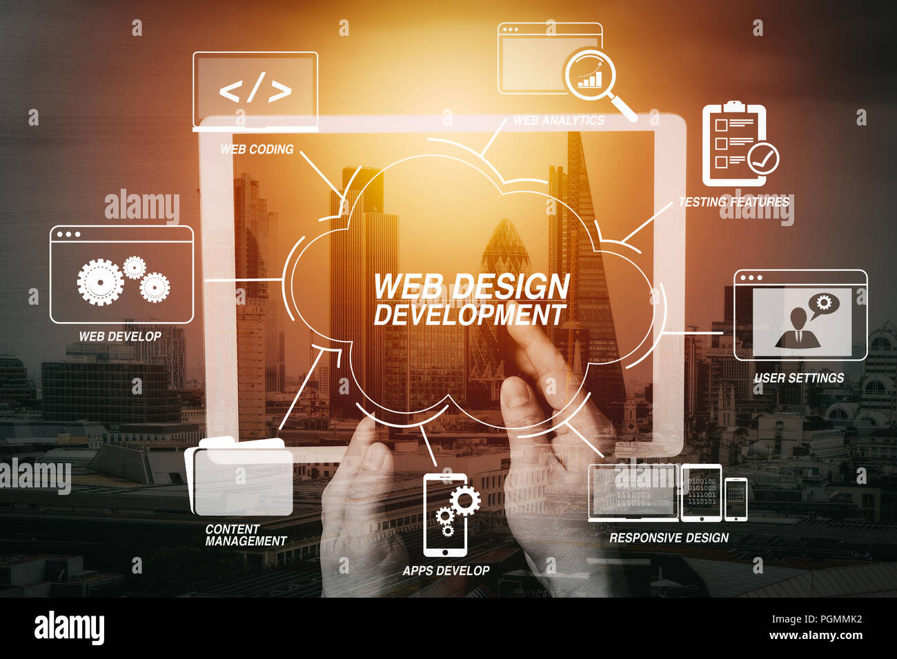 Die Entwicklung Programmierung und Coding Technologies mit Web site Design in Virtuellen Diagramm. Cyber Security Internet und Netzwerk Konzept. Geschäftsmann hand Stockfoto