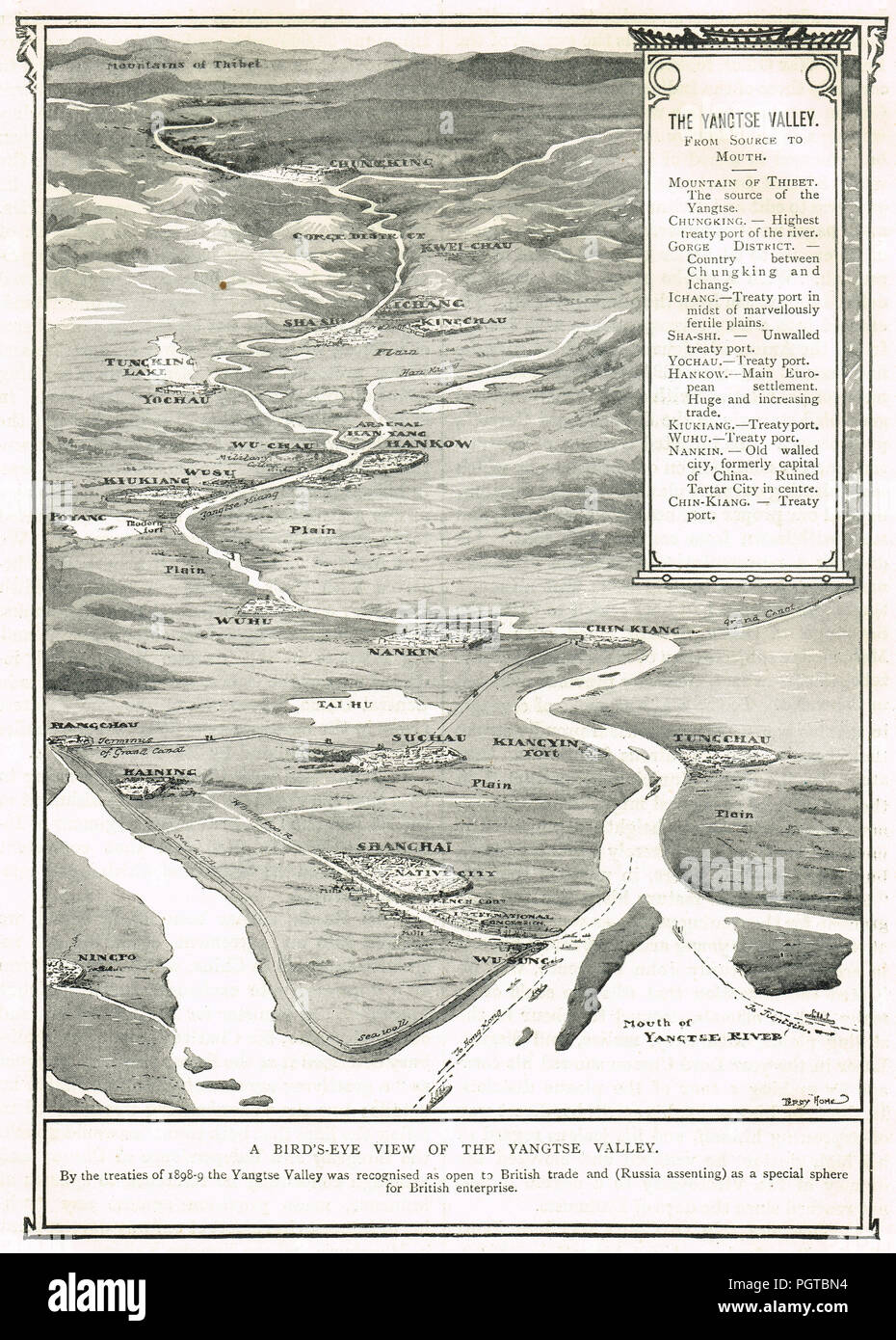Vogelperspektive des Yangtze Tal, ca. 1899, einen speziellen Bereich für britische Unternehmen, Russland Ordensangehörige, geöffnet zu den Britischen Handel durch Verträge von 1898-99 Stockfoto