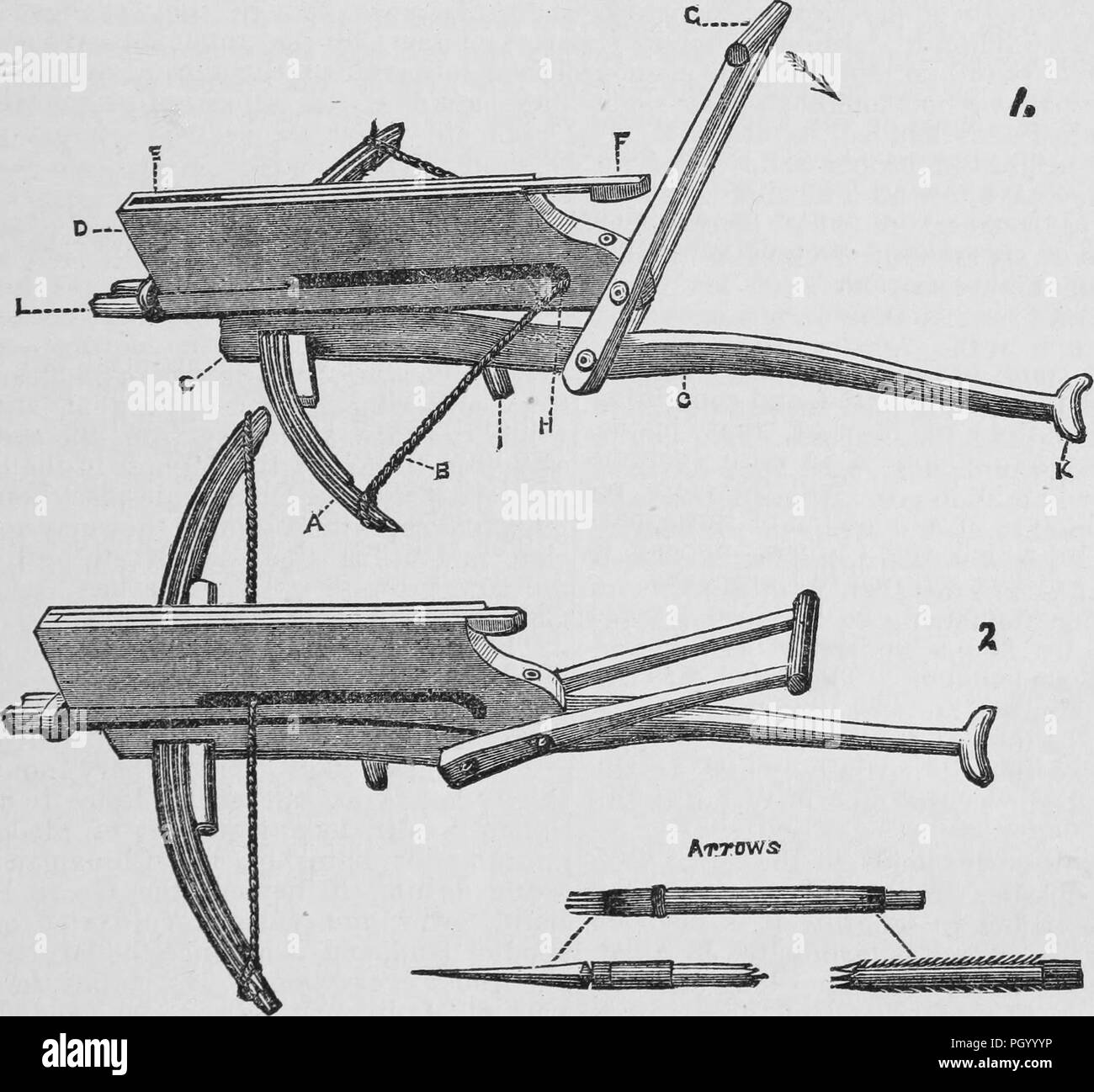 Schwarz und Weiß Vintage Print, mit der Darstellung eines Chinesischen, wiederholend Bambus Armbrust, vor und nach einem Hebel gezogen wird die Pfeile an ihren Platz zu fallen, mit einem Blick auf die entsprechenden Pfeile in der rechten unteren Ecke, in Band John George Wood's veröffentlicht "Die unzivilisierten Rassen der Menschen in allen Ländern der Welt, eine umfassende Berücksichtigung ihrer Sitten und Bräuche und Ihrer körperlichen, sozialen, geistigen, moralischen und religiösen Besonderheiten", 1877. Mit freundlicher Genehmigung Internet Archive. () Stockfoto
