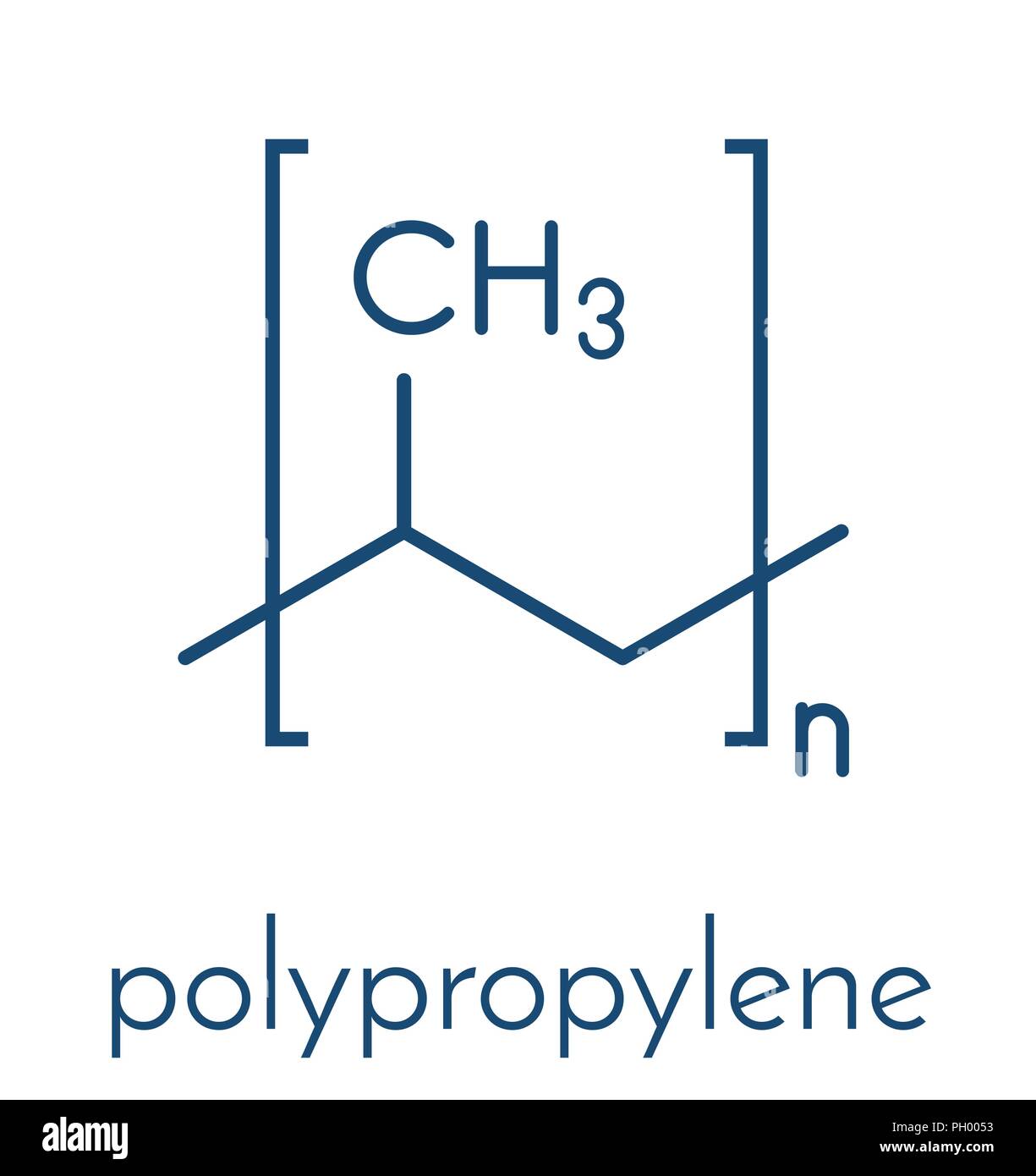 Polypropylen (PP) polypropene, Kunststoff, chemische Struktur