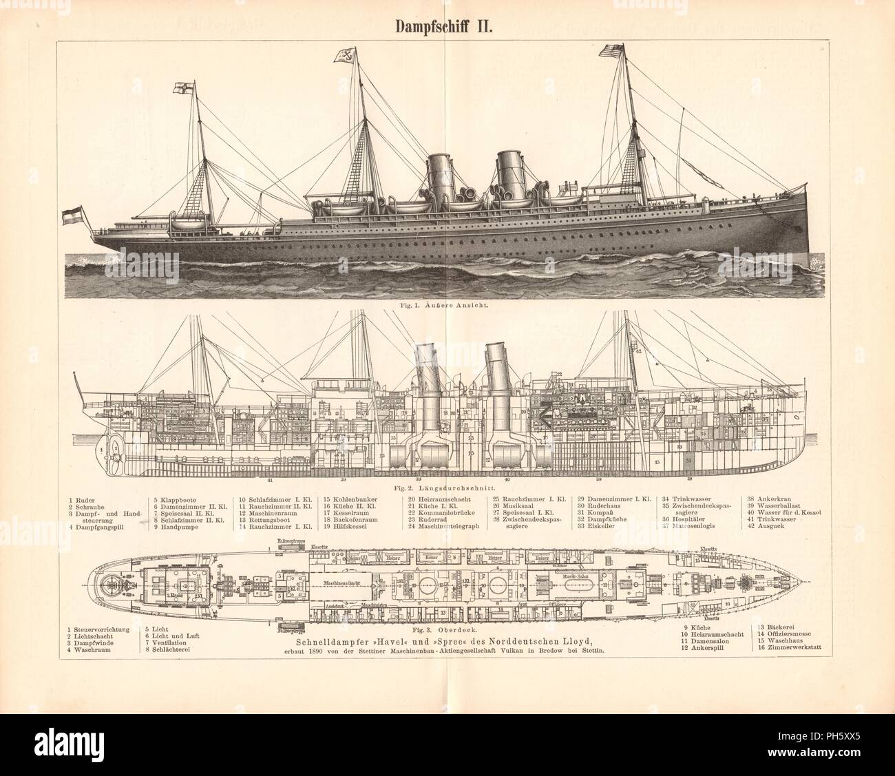Antike Schiff Illustration Mit Querschnitt Bilder