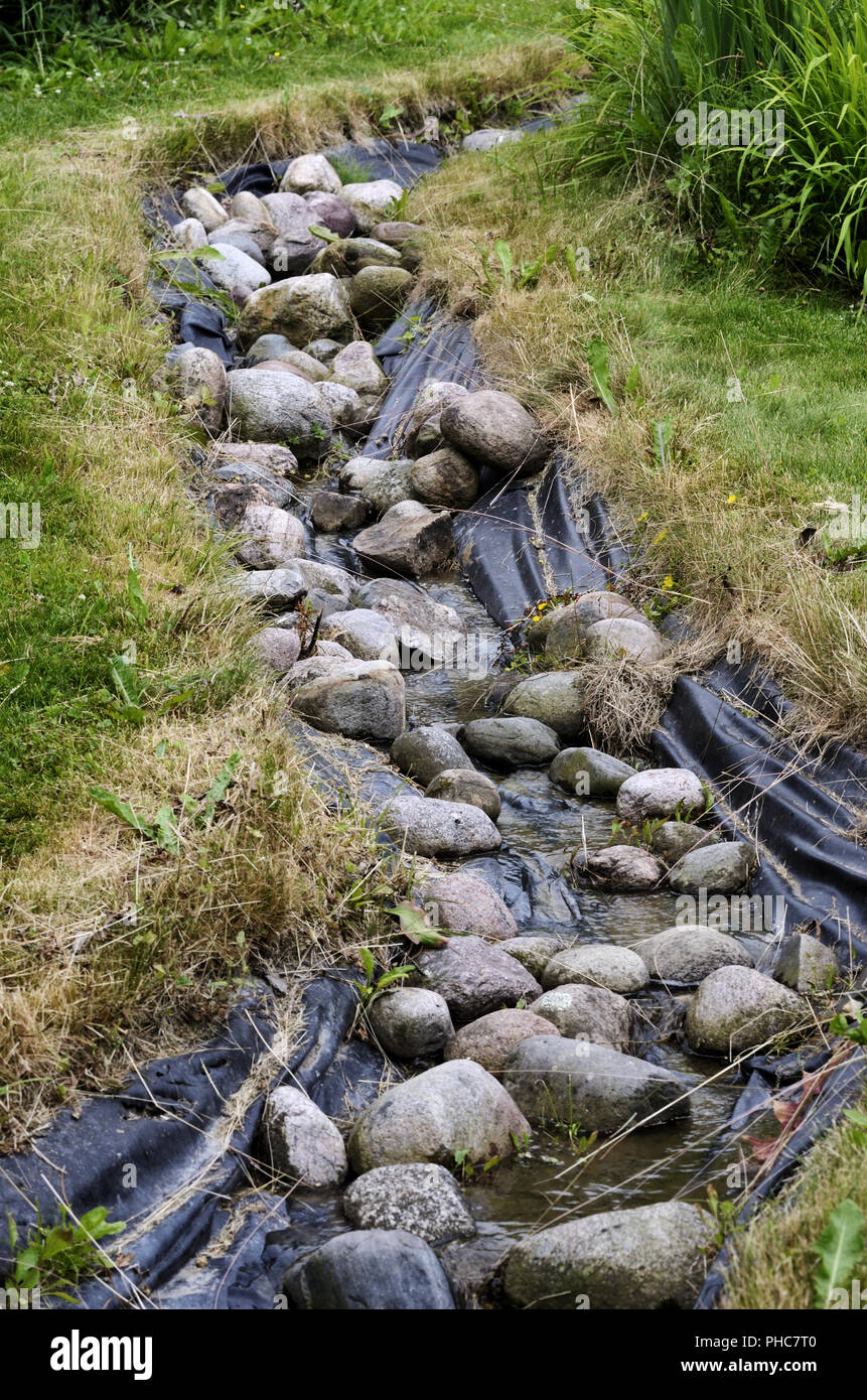 Künstliche Teich stream und dekorative Garten Stockfoto