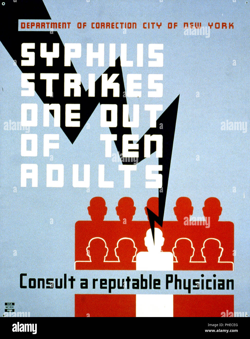 Poster Förderung Untersuchungen auf Syphilis Stockfoto