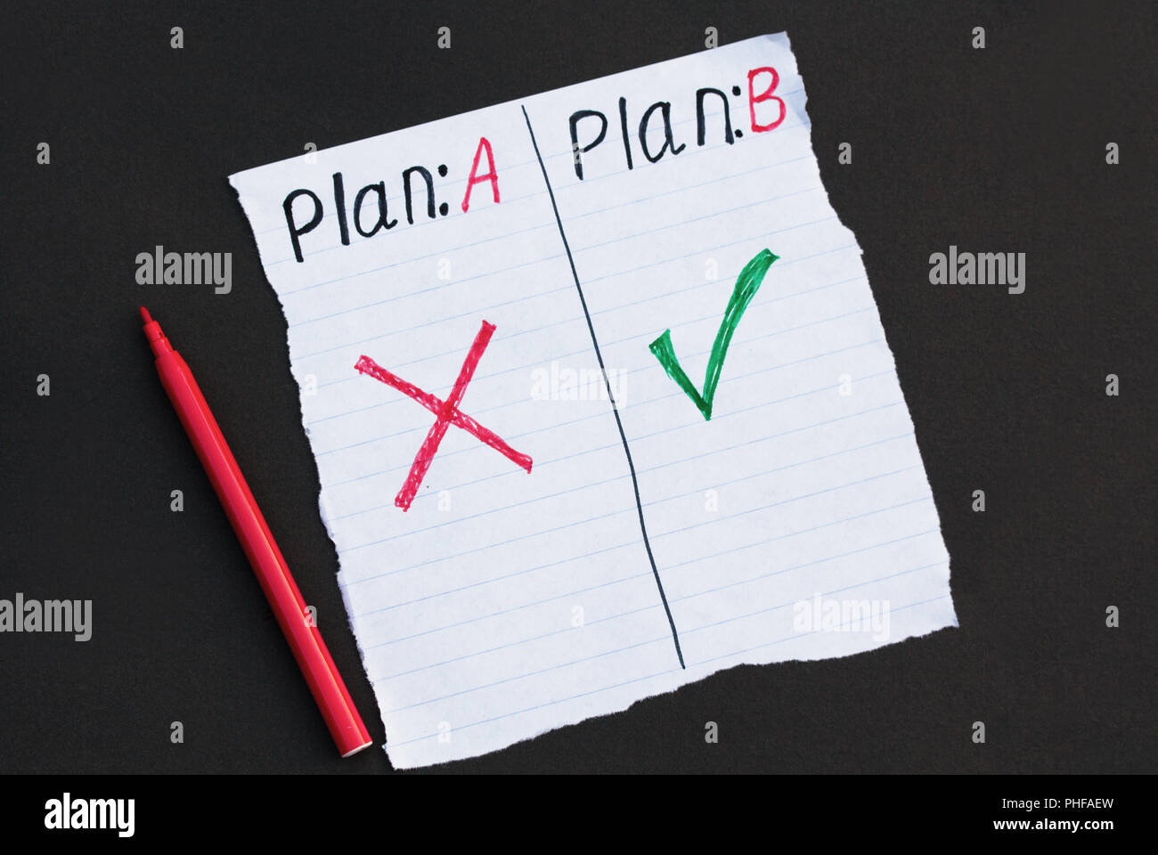 Plan A und Plan B Stockfoto
