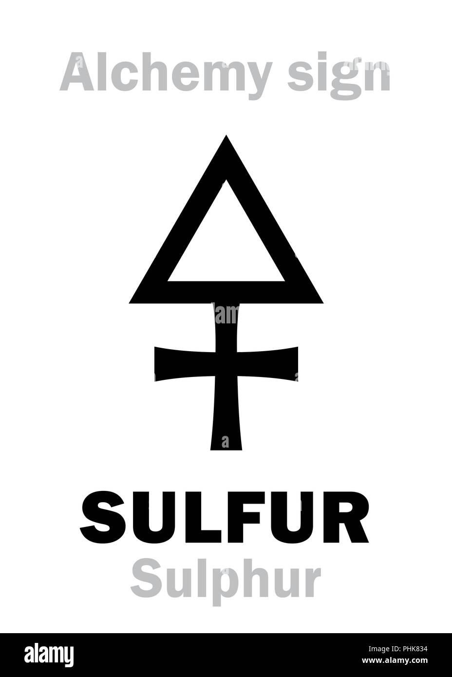 Alchemie: Sulphur (Schwefel) Stockfoto
