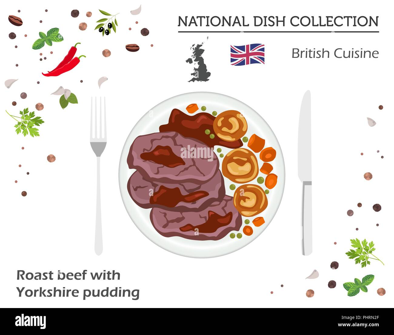 Britische Küche. Europäische Nationalgericht Sammlung. Roastbeef mit Yorkshire Pudding isoliert auf Weiss, Infografik. Vector Illustration Stock Vektor