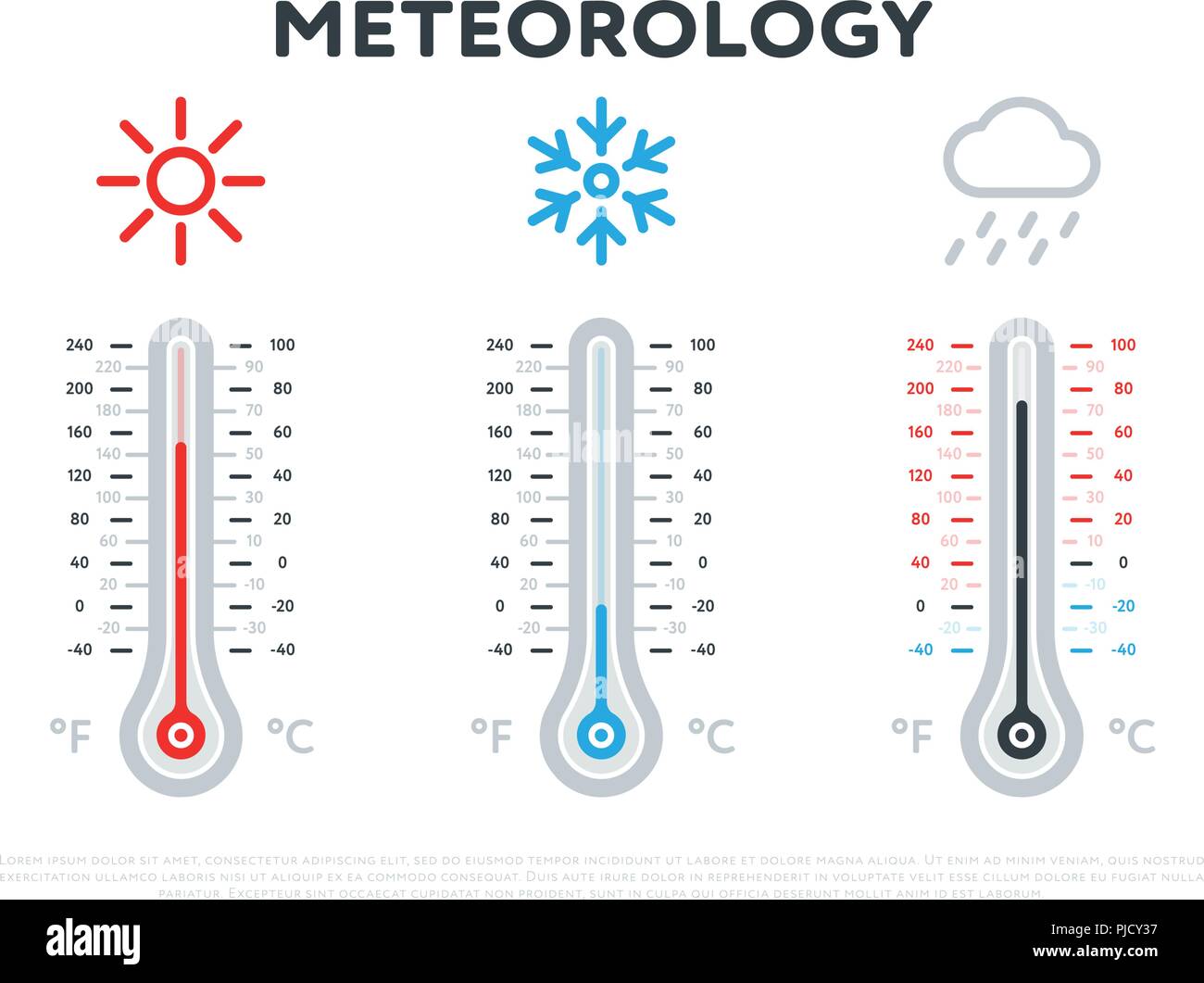 Warme und kalte Meteorologie Thermometer Stock Vektor
