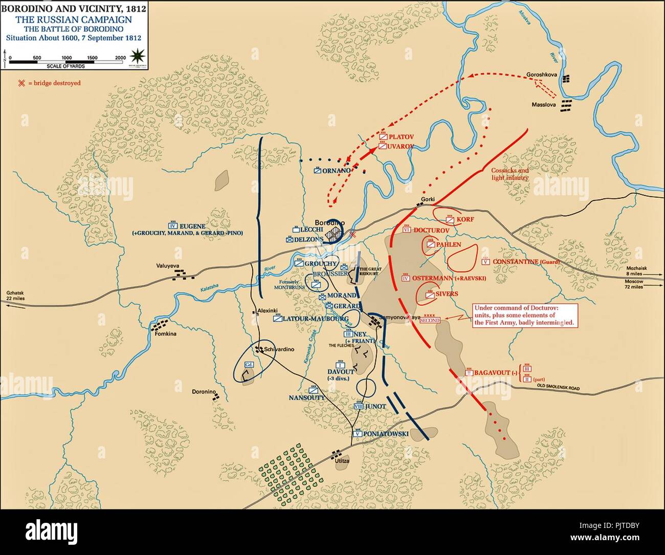 Бородинское поле. The borodino field егэ. Бородино тульская область. The borodino field егэ. Бородинское поле можайск.