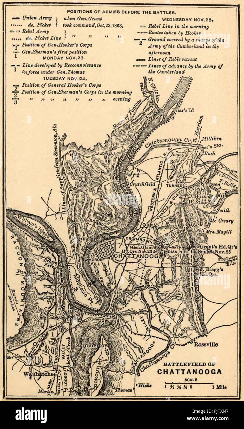 Schlachtfeld von chatanooga. (Oktober-november 1863). Stockfoto