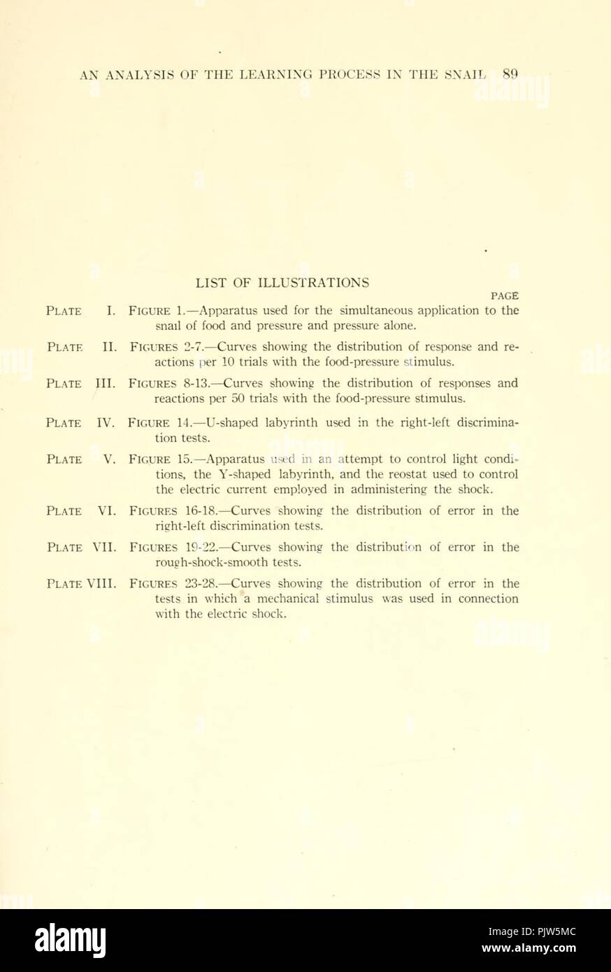 Verhalten Monographien (Seite 89, Beschreibung der Platten) Stockfoto