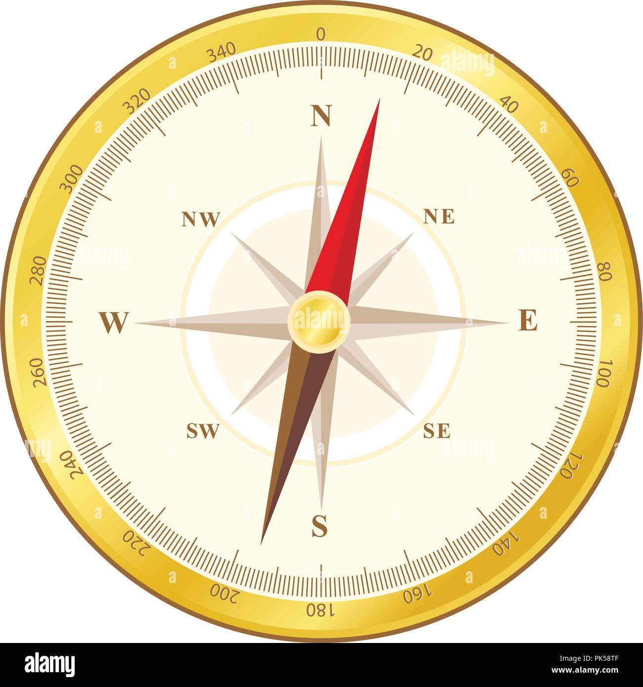 Ausführliche Darstellung der goldene Kompass mit allen Richtungen Norden Osten Süden und Westen auf weißem Hintergrund. Stock Vektor